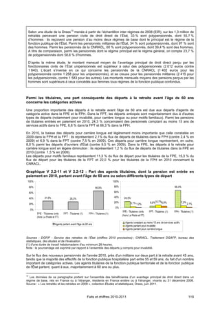 Selon une étude de la Drees13 menée à partir de l’échantillon inter régimes de 2008 (EIR), sur les 1,3 million de
 retraités percevant une pension civile de droit direct de l’État, 33 % sont polypensionnés, dont 55,7 %
 d’hommes : ils reçoivent une pension d’au moins deux régimes de base dont le principal est le régime de la
 fonction publique de l’État. Parmi les pensionnés militaires de l’État, 34 % sont polypensionnés, dont 97 % sont
 des hommes. Parmi les pensionnés de la CNRACL, 60 % sont polypensionnés, dont 39,4 % sont des hommes.
 A titre de comparaison, parmi les pensionnés dont le régime principal est le régime général, on compte 23,7 %
 de polypensionnés dont 58,6 % d’hommes.

 D’après la même étude, le montant mensuel moyen de l’avantage principal de droit direct perçu par les
 fonctionnaires civils de l’État unipensionnés est supérieur à celui des polypensionnés (2 012 euros contre
 1 840). L’écart s’inverse en ce qui concerne les pensionnés de la CNRACL (1 402 euros pour les
 polypensionnés contre 1 258 pour les unipensionnés), et se creuse pour les pensionnés militaires (2 415 pour
 les polypensionnés, contre 1 583 pour les autres). Les montants mensuels moyens des pensions perçus par les
 hommes sont supérieurs à ceux concédés aux femmes tous régimes de la fonction publique confondus.



Parmi les titulaires, une part conséquente des départs à la retraite avant l’âge de 60 ans
concerne les catégories actives

Une proportion importante des départs à la retraite avant l'âge de 60 ans est due aux départs d'agents de
catégorie active dans la FPE et la FPH. Dans la FPT, les départs anticipés sont majoritairement dus à d'autres
types de départs (notamment pour invalidité, pour carrière longue ou pour motifs familiaux). Parmi les pensions
de titulaires entrées en paiement en 2010, 24,3 % concernaient des personnels comptant au moins 15 ans de
services actifs dans la FPE, 6,8 % dans la FPT et 66,3 % dans la FPH.

En 2010, la baisse des départs pour carrière longue est légèrement moins importante que celle constatée en
2009 dans la FPH et la FPT : ils représentent 2,1% du flux de départs de titulaires dans la FPH (contre 2,4 % en
2009) et 6,9 % dans la FPT (contre 7,5 % en 2009). Ces départs pour carrière longue représentent, en outre,
8,0 % parmi les départs d'ouvriers d'État (contre 9,5 % en 2009). Dans la FPE, les départs à la retraite pour
carrière longue sont en légère diminution : ils représentent 1,2 % du flux de départs de titulaires dans la FPE en
2010 (contre 1,5 % en 2009).
Les départs pour motifs familiaux représentent 11,3 % du flux de départ pour les titulaires de la FPE, 15,3 % du
flux de départ pour les titulaires de la FPT et 22,0 % pour les titulaires de la FPH en 2010 concernant la
CNRACL.

Graphique V 2.2-11 et V 2.2-12 : Part des agents titulaires, dont la pension est entrée en
paiement en 2010, partant avant l'âge de 60 ans ou selon différents types de départ
 100%                                                                                100%

     80%                                                             66,9%           80%                                                      66,3%

     60%                                                                             60%

     40%           31,0%                                                             40%      24,3%
                                            28,3%
                                                                                     20%            5,1% 1,2%           6,8%10,7%6,9%                7,3%
                                                                                                                                                            2,1%
     20%
                                                                                      0%
     0%
                                                                                             FPE - Titulaires civils   FPT - Titulaires (1)   FPH - Titulaires (1)
           FPE - Titulaires civils    FPT - Titulaires (1)    FPH - Titulaires (1)
                                                                                            (hors La Poste et FT)
           (hors La Poste et FT)

                                                                                               Agents comptant au moins 15 ans de services actifs
                              Agents partant avant l'âge de 60 ans
                                                                                               Agents partant pour invalidité
                                                                                               Agents partant pour carrière longue


Sources : DGFiP - Service des retraites de l’État (chiffres 2010 provisoires) ; CNRACL. Traitement DGAFP, bureau des
statistiques, des études et de l'évaluation.
(1) d'une durée de travail hebdomadaire d'au minimum 28 heures.
Note : le pourcentage est exprimé par rapport à l’ensemble des départs y compris pour invalidité.

Sur le flux des nouveaux pensionnés de l'année 2010, près d'un militaire sur deux part à la retraite avant 45 ans,
tandis que la majorité des effectifs de la fonction publique hospitalière part entre 55 et 59 ans, du fait d'un nombre
important de catégories actives. Les agents titulaires de la fonction publique territoriale et de la fonction publique
de l'État partent, quant à eux, majoritairement à 60 ans ou plus.

13
  Les données de ce paragraphe portent sur l’ensemble des bénéficiaires d’un avantage principal de droit direct dans un
régime de base, nés en France ou à l’étranger, résidents en France entière ou à l’étranger, vivants au 31 décembre 2008.
Source : « Les retraités et les retraites en 2009 », collection Études et statistiques, Drees, juin 2011.



                                                             Faits et chiffres 2010-2011                                                                     119
 