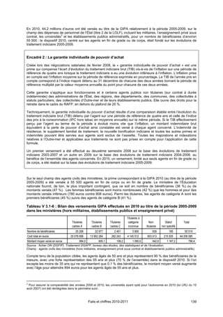 En 2010, 44,2 millions d’euros ont été versés au titre de la GIPA relativement à la période 2005-2009, sur le
champ des dépenses de personnel de l’État (titre 2 de la LOLF), incluant les militaires, l’enseignement privé sous
                        2
contrat, les universités et les établissements publics administratifs, pour un nombre de bénéficiaires d’environ
55 500 : le dispositif 2010, centré sur les agents en fin de grade ou de corps, était fondé sur les évolutions de
traitement indiciaire 2005-2009.


Encadré 2 : La garantie individuelle de pouvoir d’achat

Créée lors des négociations salariales de février 2008, la « garantie individuelle de pouvoir d’achat » est une
prime qui compense l’écart d’évolution du traitement indiciaire brut (TIB) vis-à-vis de l’inflation sur une période de
référence de quatre ans lorsque le traitement indiciaire a eu une évolution inférieure à l’inflation. L’inflation prise
en compte est l’inflation moyenne sur la période de référence exprimée en pourcentage. Le TIB de l’année pris en
compte correspond à l’indice majoré détenu au 31 décembre de chacune des deux années bornant la période de
référence multiplié par la valeur moyenne annuelle du point pour chacune de ces deux années.

Cette garantie s’applique aux fonctionnaires et à certains agents publics non titulaires (sur contrat à durée
indéterminée) des administrations de l'État, des régions, des départements, des communes, des collectivités à
statuts particuliers, des collectivités d’Outre-mer et de leurs établissements publics. Elle ouvre des droits pour la
retraite dans le cadre du RAFP, en dehors du plafond de 20 %.

Techniquement, la garantie individuelle du pouvoir d’achat résulte d’une comparaison établie entre l’évolution du
traitement indiciaire brut (TIB) détenu par l’agent sur une période de référence de quatre ans et celle de l’indice
des prix à la consommation (IPC hors tabac en moyenne annuelle) sur la même période. Si le TIB effectivement
perçu par l’agent au terme de la période a évolué moins vite que l’inflation, un montant indemnitaire brut
équivalent à la perte de pouvoir d’achat ainsi constatée est versé à chaque agent concerné. L’indemnité de
résidence, le supplément familial de traitement, la nouvelle bonification indiciaire et toutes les autres primes et
indemnités pouvant être servies aux agents sont exclus de l’assiette. Toutes les majorations et indexations
relatives à l’Outre-mer et applicables aux traitements ne sont pas prises en compte pour l’application de cette
formule.

Un premier versement a été effectué au deuxième semestre 2008 sur la base des évolutions de traitement
indiciaire 2003-2007 et un autre en 2009 sur la base des évolutions de traitement indiciaire 2004-2008, au
bénéfice de l’ensemble des agents concernés. En 2010, un versement, limité aux seuls agents en fin de grade ou
de corps, a été réalisé sur la base des évolutions de traitement indiciaire 2005-2009.



Sur le seul champ des agents civils des ministères, la prime correspondant à la GIPA 2010 (au titre de la période
2005-2009) a été versée à 55 500 agents en fin de corps ou en fin de grade. Le ministère de l’Éducation
nationale fournit, de loin, le plus important contingent, que ce soit en nombre de bénéficiaires (38 %) ou de
montants versés (47 %). Les femmes bénéficiaires sont moins nombreuses (42 %) que les hommes et pour des
montants versés inférieurs (780 euros contre 808 euros). Parmi les titulaires, les agents de catégorie A sont les
premiers bénéficiaires (45 %) suivis des agents de catégorie B (41 %).

Tableau V 3.1-6 : Bilan des versements GIPA effectués en 2010 au titre de la période 2005-2009
dans les ministères (hors militaires, établissements publics et enseignement privé)
                                                                              Titulaires à
                                  Titulaires      Titulaires    Titulaires     catégorie        Non-         Statut         Total
                                  cadres A        cadres B      cadres C       inconnue      titulaires    non spécifié
Nombre de bénéficiaires              25 208          22 977         2 401          3 800           939           185         55 510
Coût total en euros              25 078 698      13 902 284      262 243      4 145 512      603 413         215 935      44 208 085
Montant moyen versé en euros            994,9           605,1         109,2        1 090,9         642,6       1 167,2          796,4
Source : fichier ON (DGFIP). Traitement DGAFP, bureau des études, des statistiques et de l’évaluation.
Champ : agents civils des ministères (hors militaires, enseignement privé sous contrat et établissements publics administratifs)

Compte tenu de la population ciblée, les agents âgés de 50 ans et plus représentent 90 % des bénéficiaires de la
mesure, avec une forte représentation des 55 ans et plus (70 % de l’ensemble) dans le dispositif 2010. Si l’on
excepte les moins de 35 ans qui ne représentent que 0,1 % des bénéficiaires, le montant moyen versé augmente
avec l’âge pour atteindre 894 euros pour les agents âgés de 55 ans et plus.



2
 Pour assurer la comparabilité des années 2009 et 2010, les universités ayant opté pour l’autonomie en 2010 (loi LRU du 10
août 2007) ont été réintégrées dans le périmètre suivi.



                                                Faits et chiffres 2010-2011                                                         139
 