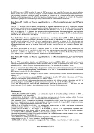 En 2010 comme en 2009, le rachat de jours de CET a concerné une majorité d’hommes. Les agents âgés de
50 ans et plus ainsi que les agents de catégorie A continuent d’être fortement représentés parmi les bénéficiaires.
Les principaux ministères concernés restent le ministère de l’Intérieur et de l’outre-mer ainsi que le ministère du
Budget, des Comptes publics et de la Fonction publique. Les personnels enseignants du ministère de l’Éducation
nationale n’ayant pas de compte épargne-temps, ce ministère est fortement sous-représenté.

Les dispositifs relatifs aux heures supplémentaires et à l’indemnisation de jours de CET dans
la FPT
Dans la FPT en 2009, 563 000 agents ont bénéficié du dispositif d’exonération des IHTS (indemnités horaires
pour travaux supplémentaires ou heures supplémentaires). Cela représente près du tiers des effectifs rémunérés
en fin d’année 2009 et se trouvant dans le champ de l’enquête de la DGCL, 24 % de ceux de la catégorie B et
40 % de la catégorie C. Le dispositif des heures supplémentaires s’adresse donc essentiellement aux agents de
catégorie C (90 % des bénéficiaires). Les 10 % restants sont les agents de catégorie B : 4 % en deçà de l’indice
brut 380, et 6 % à l’indice brut 380 et plus.

Avec 26,6 millions d’heures supplémentaires donnant lieu à exonération dans la FPT en 2009, le dispositif a
connu une baisse d’environ 2 millions d’heures par rapport à 2008 où elles étaient 28,6 millions. Cette baisse est
sensible pour la catégorie C (nombre d’heures supplémentaires effectuées en baisse de -9,4 %), alors que les
agents de catégorie B à l’indice brut 380 et plus enregistrent une forte augmentation de leur contingent d’heures
supplémentaires avec +38 % et ceux de catégorie B en deçà de l’indice brut 380, de façon moindre, avec
+17,5 %.
Par ailleurs, aucun rachat de jour de CET n’a eu lieu dans la FPT en 2009, le décret FPE ayant été transposé par
le décret n° 2010-531 du 20 mai 2010. Fin 2007, 40 % des agents disposant d’un CET (35 600 agents) avaient
demandé à bénéficier du dispositif de « rachat » ou de « revente » (selon les termes du décret du 12 novembre
2007, il s’agit d’une « indemnité compensant certains jours de repos travaillés »).

Les dispositifs relatifs aux heures supplémentaires et à l’indemnisation de jours de CET dans
la FPH

Dans la FPH, les enquêtes réalisées par la DGOS pour les années 2008 et 2009 ont montré que le volume
d'heures supplémentaires payées était resté quasiment stable en 2008 (augmentation de moins de 3 %). Il se
situait à environ 2 millions d'heures et représentait un montant d'un peu plus de 44 millions d’euros.
En ce qui concerne le dispositif spécifique de paiement des heures supplémentaires en stock au 31 décembre
2007, 3,2 millions d'heures avaient été indemnisées en 2008, soit 23 % des heures en stock au 31 décembre
2007, pour un montant de 55 millions d’euros.
Selon une enquête menée fin 2008 par la DGOS, le bilan s’établit comme suit pour le dispositif d’indemnisation
de jours CET :
- pour les personnels médicaux, plus de 562 000 jours épargnés dans les CET ont été indemnisés, soit 31 % du
total des jours épargnés, pour un montant de 219 millions d’euros ;
- pour les personnels non médicaux des établissements sanitaires, 349 500 jours ont été indemnisés, soit 19,5 %
des jours épargnés dans les CET, ce qui représente un montant brut de près de 43 millions d’euros ;
- pour les personnels non médicaux des établissements sociaux et médico-sociaux, 13 900 jours ont été
indemnisés, soit 22,5 % des jours épargnés pour un montant d'environ 2 millions d’euros.



Bibliographie
- AMAR, M. et GOMBAULT V. (2009), « Les salaires des agents de la fonction publique territoriale en 2007 »,
Insee Première n° 1258, septembre.
- BESSIERES, S., POUGET. (2007) « Les carrières salariales dans la fonction publique d’État. Premiers
éléments de caractérisation », in Les Salaires en France, Insee Références.
- Bis Hors série (2009), « L’indemnité de garantie individuelle du pouvoir d’achat (GIPA) et l’exonération fiscale
des heures supplémentaires dans la fonction publique territoriale, résultats de l’enquête 2009 complémentaire au
Bilan social », Direction générale des collectivités locales, juin.
- DÉPIL, S. et KERJOSSE, R. (2010), « Les salaires dans les entreprises en 2008 : une hausse conséquente
contrebalancée par l’inflation », Insee Première n° 1300, juin.
- GONZALEZ-DEMICHEL, C., REYNAUD, D. et ROCHER, L. (2010), « Les comparaisons salariales inter-
fonctions publiques et entre secteur public et secteur privé », Rapport annuel sur l’état de la fonction publique,
vol. 1, Faits et chiffres 2009-2010, DGAFP, La Documentation française.
- « Indice de traitement brut dans la fonction publique de l’État - Grille Indiciaire – Premier trimestre 2011 », Insee,
Informations Rapides, n° 159, 24 juin 2011.
- Insee Références (2008), Femmes et Hommes. Regards sur la parité, fiches thématiques.
- Insee Références (2011), Emploi et salaires, fiches thématiques.
- GOMBAULT, V. (2010), « Les salaires des agents de l’État en 2008 », Insee Première, n° 1324, novembre.



                                           Faits et chiffres 2010-2011                                              151
 