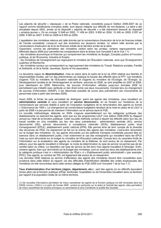 Les adjoints de sécurité « classiques » de la Police nationale, considérés jusqu’à l’édition 2006-2007 de ce
rapport comme bénéficiaires d’emplois aidés, sont depuis intégrés aux effectifs de non-titulaires. La série a été
actualisée depuis 2002, année où le dispositif « adjoints de sécurité » a été clairement dissocié du dispositif
« emplois jeunes ». On en compte 12 648 en 2002, 11 456 en 2003, 9 850 en 2004, 10 495 en 2005, 9 557 en
2006, 8 963 en 2007, 9 450 en 2008 et 8 055 en 2009.

L’appellation des ministères retenue est celle donnée par la nomenclature d'exécution de la loi de finances initiale
de l’année considérée. Lorsqu’on suit des évolutions sur plusieurs années, on retient celle donnée par la
nomenclature d'exécution de la loi de finances initiale de la dernière année de la série.
Cependant, comme les périmètres des ministères varient selon les années, certains regroupements sont
effectués depuis 2008 pour permettre les comparaisons dans le temps (voir l’encadré 5 de la Vue 1.1) :
- les ministères économique et financier qui comprennent les ministères du Budget, Comptes publics et Fonction
publique, et de l’Économie, Industrie et Emploi.
- les ministères de l’enseignement qui regroupent le ministère de l’Éducation nationale, ainsi que l’Enseignement
supérieur et Recherche.
- les ministères sociaux qui correspondent au regroupement des ministères du Travail, Relations sociales, Famille
et Solidarité, et de la Santé, Jeunesse, Sports et Vie associative.

La deuxième vague de décentralisation, mise en place dans le cadre de la loi de 2004 relative aux libertés et
responsabilités locales, est l’un des phénomènes qui explique la hausse des effectifs dans la FPT. Les transferts
d’agents TOS du ministère de l’Éducation nationale et d’agents du ministère de l’Écologie, de l’Énergie, du
Développement durable et de l’Aménagement du territoire, amorcés en 2006, se sont amplifiés en 2007 et 2008,
puis ralentissent en 2009. Néanmoins, les sources d’information utilisées jusqu’aux données 2008 ne
permettaient pas d’établir avec certitude un lien direct entre ces deux mouvements. Compte tenu du changement
de sources d’information (SIASP), il est désormais possible de suivre plus précisément ces mouvements de
personnels (cela à partir des données 2009).

Avant 2006, le fichier de paie permettait de distinguer, parmi les agents des ministères, ceux travaillant en
administration centrale et ceux travaillant en service déconcentré, en se fondant sur l’existence de la
nomenclature par services établie à partir de l’imputation budgétaire de la rémunération des agents au format
« Ordonnance de 1959 ». Le changement de nomenclature budgétaire résultant de la mise en place de la LOLF à
partir de 2006 n’a pas permis de maintenir l’information sur le service dans le FGE.
La nouvelle méthodologie, élaborée en 2009, s’appuie essentiellement sur les catégories juridiques des
établissements où exercent les agents, ainsi que sur les programmes LOLF (voir édition 2008-2009 du Rapport
annuel sur l’état de la fonction publique). Cette nouvelle méthode conduit à répartir les effectifs selon leur lieu de
travail ventilés en cinq modalités (au lieu des deux précédentes) : administration centrale (AC), service
déconcentré (SD), service déconcentré à compétence nationale (SCN), établissement public local
d’enseignement (EPLE), établissement public national (EPN). Elle permet ainsi de tenir compte de la diversité
des structures de l’État. Ce classement se fait sur le champ des agents des ministères, c’est-à-dire rémunérés
sur le budget des ministères. Or, les agents rémunérés sur les plafonds d’emplois ministériels peuvent être en
exercice dans un établissement public, c’est notamment le cas des enseignants qui travaillent dans les EPLE
mais qui sont rémunérés sur le budget du ministère de l’Éducation nationale. Compte tenu du caractère limité de
l’information sur la localisation des agents du ministère de la Défense, ils sont exclus de ce classement. Par
ailleurs, pour les agents travaillant à l’étranger, le mode de détermination du type de service ne permet pas de les
ventiler selon ce critère. La répartition par type de service se fait donc hors agents travaillant à l’étranger. Enfin,
certains agents, bien que rémunérés sur le budget des ministères, sont en exercice dans des établissements dont
la catégorie juridique n’est ni « Administration de l'État » ni « Établissement public administratif » (par exemple,
ÉPIC). Ces agents, au nombre de 700, ont également été exclus de ce classement.
Les données 2009 relatives au service d’affectation des agents des ministères doivent être considérées avec
prudence dans cette édition du rapport, car des difficultés d'identification détaillée des unités employeuses des
ministères ont été rencontrées dans cette version allégée du FGE 2009 (voir l’encadré 1 de la Vue 1.1).

Taux d'administration d'un territoire (région, département, etc.) : part des agents (ici en effectifs équivalent
temps plein) de la fonction publique (d'État, territoriale, hospitalière ou de l'ensemble) travaillant dans ce territoire
par rapport à la population totale de ce même territoire.


(1) De nouvelles informations permettant de mieux caractériser les agents de la fonction publique ont été introduites dans les
DADS (norme « DAS-U ») à partir de l'année 2006 : portant en particulier sur le statut et l'activité des agents, elles permettent
de mieux caractériser les emplois principaux ou secondaires et ainsi d’améliorer la qualité des résultats.




                                              Faits et chiffres 2010-2011                                                   208
 