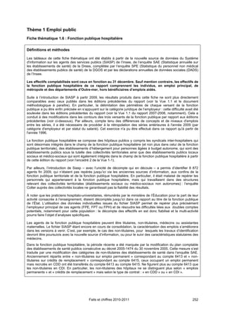 Thème 1 Emploi public
Fiche thématique 1.6 : Fonction publique hospitalière


Définitions et méthodes

Les tableaux de cette fiche thématique ont été établis à partir de la nouvelle source de données du Système
d'information sur les agents des services publics (SIASP) de l’Insee, de l’enquête SAE (Statistique annuelle sur
les établissements de santé) de la Drees, complétée par l’enquête SPE (Statistique du personnel non médical
des établissements publics de santé) de la DGOS et par les déclarations annuelles de données sociales (DADS)
de l’Insee.

Les effectifs comptabilisés sont ceux en fonction au 31 décembre. Sauf mention contraire, les effectifs de
la fonction publique hospitalière de ce rapport comprennent les individus, en emploi principal, de
métropole et des départements d’Outre-mer, hors bénéficiaires d’emplois aidés.

Suite à l’introduction de SIASP à partir 2009, les résultats produits dans cette fiche ne sont plus directement
comparables avec ceux publiés dans les éditions précédentes du rapport (voir la Vue 1.1 et le document
méthodologique à paraître). En particulier, la délimitation des périmètres de chaque versant de la fonction
publique a pu être enfin précisée en s’appuyant sur la catégorie juridique de l’employeur : cette difficulté avait été
soulevée dans les éditions précédentes du rapport (voir la Vue 1.1 du rapport 2007-2008, notamment). Cela a
conduit à des modifications dans les contours des trois versants de la fonction publique par rapport aux éditions
précédentes (voir ci-dessous). Par ailleurs, compte tenu des différences de concepts et de niveaux d'emplois
entre les séries, il a été nécessaire de procéder à la rétropolation des séries antérieures à l'année 2009 (par
catégorie d'employeur et par statut du salarié). Cet exercice n'a pu être effectué dans ce rapport qu'à partir de
l'année 1996.

La fonction publique hospitalière se compose des hôpitaux publics y compris les syndicats inter-hospitaliers qui
sont désormais intégrés dans le champ de la fonction publique hospitalière (et non plus dans celui de la fonction
publique territoriale), des établissements d’hébergement pour personnes âgées à budget autonome, qui sont des
établissements publics sous la tutelle des collectivités territoriales ainsi que des établissements publics locaux
sociaux et médico-sociaux qui sont également intégrés dans le champ de la fonction publique hospitalière à partir
de cette édition du rapport (voir l’encadré 2 de la Vue 1-1).

Par ailleurs, l’introduction de Siasp – avec l’unicité de décompte qui en découle – a permis d’identifier 8 872
agents fin 2009, qui n’étaient pas repérés jusqu’ici via les anciennes sources d’information, aux confins de la
fonction publique territoriale et de la fonction publique hospitalière. En particulier, il était malaisé de repérer les
personnels qui appartenaient à la fonction publique hospitalière, mais qui travaillaient dans des structures
relevant des collectivités territoriales (établissements sociaux ou médico-sociaux non autonomes) : l’enquête
Colter auprès des collectivités locales ne garantissait pas la fiabilité des résultats.

À noter que les praticiens hospitalo-universitaires, rémunérés par le ministère de l’Éducation pour la part de leur
activité consacrée à l’enseignement, étaient décomptés jusqu’ici dans ce rapport au titre de la fonction publique
de l’État. L’utilisation des données individuelles issues du fichier SIASP permet de repérer plus précisément
l’employeur principal de ces agents (FPE, FPT ou FPH) et de résoudre les difficultés liées aux doubles comptes
potentiels, notamment pour cette population : le décompte des effectifs en est donc fiabilisé et la multi-activité
pourra faire l’objet d’analyses spécifiques.

Les agents de la fonction publique hospitalière peuvent être titulaires, non-titulaires, médecins ou assistantes
maternelles. Le fichier SIASP étant encore en cours de consolidation, la caractérisation des emplois s’améliorera
dans les versions à venir. C’est, par exemple, le cas des non-titulaires, pour lesquels les travaux d’identification
devront être poursuivis avec la nouvelle source d’information, ou pour le suivi des caractéristiques statutaires des
médecins.
Dans la fonction publique hospitalière, la période récente a été marquée par la modification du plan comptable
des établissements de santé publics consécutive au décret 2005-1474 du 30 novembre 2005. Cette mesure s’est
traduite par une modification des catégories de non-titulaires des établissements de santé dans l’enquête SAE.
Anciennement répartis entre « non-titulaires sur emploi permanent » correspondant au compte 6413 et « non-
titulaires sur crédits de remplacement » correspondant au compte 6415, ceux occupant un emploi permanent
mais recrutés en CDD ont été transférés du compte 6413 au compte 6415. Ne figurent plus au compte 6413 que
les non-titulaires en CDI. En particulier, les non-titulaires des hôpitaux ne se distinguent plus selon « emplois
permanents » et « crédits de remplacement » mais selon le type de contrat : « en CDD » ou « en CDI ».




                                           Faits et chiffres 2010-2011                                             252
 