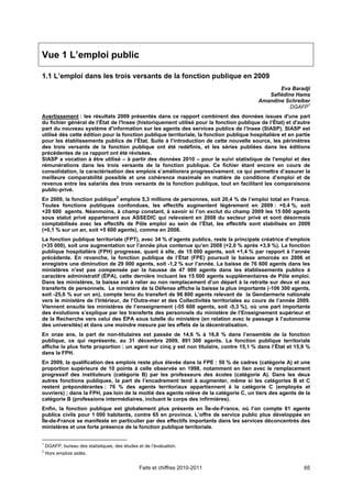 Vue 1 L’emploi public

1.1 L’emploi dans les trois versants de la fonction publique en 2009
                                                                                                 Eva Baradji
                                                                                             Safiédine Hama
                                                                                          Amandine Schreiber
                                                                                                     DGAFP1
Avertissement : les résultats 2009 présentés dans ce rapport combinent des données issues d'une part
du fichier général de l’État de l'Insee (historiquement utilisé pour la fonction publique de l’État) et d'autre
part du nouveau système d'information sur les agents des services publics de l’Insee (SIASP). SIASP est
utilisé dès cette édition pour la fonction publique territoriale, la fonction publique hospitalière et en partie
pour les établissements publics de l’État. Suite à l’introduction de cette nouvelle source, les périmètres
des trois versants de la fonction publique ont été redéfinis, et les séries publiées dans les éditions
précédentes de ce rapport ont été révisées.
SIASP a vocation à être utilisé – à partir des données 2010 – pour le suivi statistique de l'emploi et des
rémunérations dans les trois versants de la fonction publique. Ce fichier étant encore en cours de
consolidation, la caractérisation des emplois s’améliorera progressivement, ce qui permettra d’assurer la
meilleure comparabilité possible et une cohérence maximale en matière de conditions d’emploi et de
revenus entre les salariés des trois versants de la fonction publique, tout en facilitant les comparaisons
public-privé.
En 2009, la fonction publique2 emploie 5,3 millions de personnes, soit 20,4 % de l’emploi total en France.
Toutes fonctions publiques confondues, les effectifs augmentent légèrement en 2009 : +0,4 %, soit
+20 600 agents. Néanmoins, à champ constant, à savoir si l’on exclut du champ 2009 les 15 000 agents
sous statut privé appartenant aux ASSEDIC qui relevaient en 2008 du secteur privé et sont désormais
comptabilisés avec les effectifs de Pôle emploi au sein de l’État, les effectifs sont stabilisés en 2009
(+0,1 % sur un an, soit +5 600 agents), comme en 2008.
La fonction publique territoriale (FPT), avec 34 % d’agents publics, reste la principale créatrice d’emplois
(+35 000), soit une augmentation sur l’année plus contenue qu’en 2008 (+2,0 % après +3,9 %). La fonction
publique hospitalière (FPH) progresse, quant à elle, de 15 000 agents, soit +1,4 % par rapport à l’année
précédente. En revanche, la fonction publique de l’État (FPE) poursuit la baisse amorcée en 2006 et
enregistre une diminution de 29 000 agents, soit -1,2 % sur l’année. La baisse de 76 600 agents dans les
ministères n’est pas compensée par la hausse de 47 000 agents dans les établissements publics à
caractère administratif (ÉPA), cette dernière incluant les 15 000 agents supplémentaires de Pôle emploi.
Dans les ministères, la baisse est à relier au non remplacement d’un départ à la retraite sur deux et aux
transferts de personnels. Le ministère de la Défense affiche la baisse la plus importante (-106 300 agents,
soit -25,6 % sur un an), compte tenu du transfert de 96 800 agents relevant de la Gendarmerie nationale
vers le ministère de l’Intérieur, de l’Outre-mer et des Collectivités territoriales au cours de l’année 2009.
Viennent ensuite les ministères de l’enseignement (-55 600 agents, soit -5,3 %), où une part importante
des évolutions s’explique par les transferts des personnels du ministère de l’Enseignement supérieur et
de la Recherche vers celui des ÉPA sous tutelle du ministère (en relation avec le passage à l’autonomie
des universités) et dans une moindre mesure par les effets de la décentralisation.
En onze ans, la part de non-titulaires est passée de 14,6 % à 16,8 % dans l’ensemble de la fonction
publique, ce qui représente, au 31 décembre 2009, 891 300 agents. La fonction publique territoriale
affiche la plus forte proportion : un agent sur cinq y est non titulaire, contre 15,1 % dans l’État et 15,9 %
dans la FPH.
En 2009, la qualification des emplois reste plus élevée dans la FPE : 50 % de cadres (catégorie A) et une
proportion supérieure de 10 points à celle observée en 1998, notamment en lien avec le remplacement
progressif des instituteurs (catégorie B) par les professeurs des écoles (catégorie A). Dans les deux
autres fonctions publiques, la part de l’encadrement tend à augmenter, même si les catégories B et C
restent prépondérantes : 76 % des agents territoriaux appartiennent à la catégorie C (employés et
ouvriers) ; dans la FPH, pas loin de la moitié des agents relève de la catégorie C, un tiers des agents de la
catégorie B (professions intermédiaires, incluant le corps des infirmières).
Enfin, la fonction publique est globalement plus présente en Île-de-France, où l’on compte 81 agents
publics civils pour 1 000 habitants, contre 65 en province. L’offre de service public plus développée en
Île-de-France se manifeste en particulier par des effectifs importants dans les services déconcentrés des
ministères et une forte présence de la fonction publique territoriale.


1
    DGAFP, bureau des statistiques, des études et de l’évaluation.
2
    Hors emplois aidés.


                                                Faits et chiffres 2010-2011                                  65
 