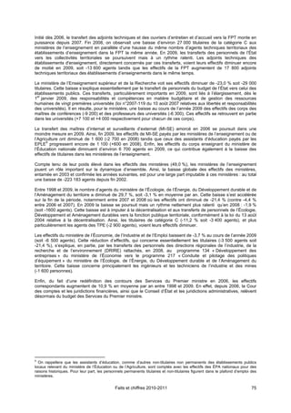 Initié dès 2006, le transfert des adjoints techniques et des ouvriers d’entretien et d’accueil vers la FPT monte en
puissance depuis 2007. Fin 2008, on observait une baisse d’environ 27 000 titulaires de la catégorie C aux
ministères de l’enseignement en parallèle d’une hausse du même nombre d’agents techniques territoriaux des
établissements d’enseignement dans la FPT la même année. En 2009, les transferts des personnels de l’État
vers les collectivités territoriales se poursuivent mais à un rythme ralenti. Les adjoints techniques des
établissements d'enseignement, directement concernés par ces transferts, voient leurs effectifs diminuer encore
de moitié en 2009, soit -13 600 agents tandis que les effectifs de la FPT augmentent de 17 800 adjoints
techniques territoriaux des établissements d’enseignements dans le même temps.

Le ministère de l’Enseignement supérieur et de la Recherche voit ses effectifs diminuer de -23,0 % soit -29 000
titulaires. Cette baisse s’explique essentiellement par le transfert de personnels du budget de l’État vers celui des
établissements publics. Ces transferts, particulièrement importants en 2009, sont liés à l’élargissement, dès le
  er
1 janvier 2009, des responsabilités et compétences en matière budgétaire et de gestion des ressources
humaines de vingt premières universités (loi n°2007-119 du 10 août 2007 relatives aux libertés et responsabilités
des universités). Il en résulte, pour le ministère, une baisse au cours de l’année 2009 des effectifs des corps des
maîtres de conférences (-9 200) et des professeurs des universités (-6 300). Ces effectifs se retrouvent en partie
dans les universités (+7 100 et +4 000 respectivement pour chacun de ces corps).

Le transfert des maîtres d’internat et surveillants d’externat (MI-SE) amorcé en 2006 se poursuit dans une
moindre mesure en 2009. Ainsi, fin 2009, les effectifs de MI-SE payés par les ministères de l’enseignement ou de
l’Agriculture ont diminué de 1 600 (-2 700 en 2008) tandis que ceux des assistants d’éducation payés par les
EPLE9 progressent encore de 1 100 (+600 en 2008). Enfin, les effectifs du corps enseignant du ministère de
l’Éducation nationale diminuent d’environ 6 700 agents en 2009, ce qui contribue également à la baisse des
effectifs de titulaires dans les ministères de l’enseignement.

Compte tenu de leur poids élevé dans les effectifs des ministères (49,0 %), les ministères de l’enseignement
jouent un rôle important sur la dynamique d’ensemble. Ainsi, la baisse globale des effectifs des ministères,
entamée en 2003 et confirmée les années suivantes, est pour une large part imputable à ces ministères : au total
une baisse de -223 183 agents depuis fin 2002.

Entre 1998 et 2009, le nombre d’agents du ministère de l’Écologie, de l’Énergie, du Développement durable et de
l’Aménagement du territoire a diminué de 29,7 %, soit -3,1 % en moyenne par an. Cette baisse s’est accélérée
sur la fin de la période, notamment entre 2007 et 2008 où les effectifs ont diminué de -21,4 % (contre -4,4 %
entre 2006 et 2007). En 2009 la baisse se poursuit mais un rythme nettement plus ralenti qu’en 2008 : -1,9 %
(soit -1600 agents). Cette baisse est à imputer à la décentralisation et aux transferts de personnels de l’Écologie,
Développement et Aménagement durables vers la fonction publique territoriale, conformément à la loi du 13 août
2004 relative à la décentralisation. Ainsi, les titulaires de catégorie C (-11,2 % soit -3 400 agents), et plus
particulièrement les agents des TPE (-2 900 agents), voient leurs effectifs diminuer.

Les effectifs du ministère de l’Économie, de l’Industrie et de l’Emploi baissent de -3,7 % au cours de l’année 2009
(soit -6 500 agents). Cette réduction d’effectifs, qui concerne essentiellement les titulaires (-3 500 agents soit
-21,4 %), s’explique, en partie, par les transferts des personnels des directions régionales de l’industrie, de la
recherche et de l’environnement (DRIRE) rattachés, en 2008, au programme 134 « Développement des
entreprises » du ministère de l’Économie vers le programme 217 « Conduite et pilotage des politiques
d’équipement » du ministère de l’Écologie, de l’Énergie, du Développement durable et de l’Aménagement du
territoire. Cette baisse concerne principalement les ingénieurs et les techniciens de l’industrie et des mines
(-1 600 personnes).

Enfin, du fait d’une redéfinition des contours des Services du Premier ministre en 2006, les effectifs
correspondants augmentent de 10,9 % en moyenne par an entre 1998 et 2009. En effet, depuis 2006, la Cour
des comptes et les juridictions financières, ainsi que le Conseil d’État et les juridictions administratives, relèvent
désormais du budget des Services du Premier ministre.




9
  On rappellera que les assistants d’éducation, comme d’autres non-titulaires non permanents des établissements publics
locaux relevant du ministère de l’Éducation ou de l’Agriculture, sont comptés avec les effectifs des ÉPA nationaux pour des
raisons historiques. Pour leur part, les personnels permanents titulaires et non-titulaires figurent dans le plafond d’emploi des
ministères.


                                              Faits et chiffres 2010-2011                                                     75
 