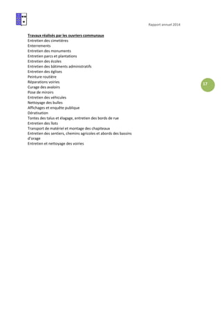 Rapport annuel 2014
17
Travaux réalisés par les ouvriers communaux
Entretien des cimetières
Enterrements
Entretien des monuments
Entretien parcs et plantations
Entretien des écoles
Entretien des bâtiments administratifs
Entretien des églises
Peinture routière
Réparations voiries
Curage des avaloirs
Pose de miroirs
Entretien des véhicules
Nettoyage des bulles
Affichages et enquête publique
Dératisation
Tontes des talus et élagage, entretien des bords de rue
Entretien des îlots
Transport de matériel et montage des chapiteaux
Entretien des sentiers, chemins agricoles et abords des bassins
d’orage
Entretien et nettoyage des voiries
 
