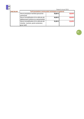 Rapport annuel 2014
44
040/36148 Tarif prestations communales techniques en général
Heure prestation membre personnel
communal
30,00 € 30,00 €
Heure immobilisation d'un véhicule de
déplacement (voiture ou camionnette)
30,00 € 30,00 €
Heure immobilisation d'un véhicule de
chantier (camion, porte conteneur,
grue, bull)
35,00 € 35,00 €
 
