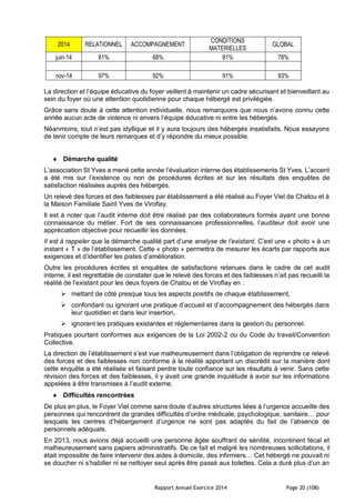 Rapport Annuel Exercice 2014 Page 20 (108)
2014 RELATIONNEL ACCOMPAGNEMENT
CONDITIONS
MATERIELLES
GLOBAL
juin-14 81% 68% 81% 78%
nov-14 97% 92% 91% 93%
La direction et l’équipe éducative du foyer veillent à maintenir un cadre sécurisant et bienveillant au
sein du foyer où une attention quotidienne pour chaque hébergé est privilégiée.
Grâce sans doute à cette attention individuelle, nous remarquons que nous n’avons connu cette
année aucun acte de violence ni envers l’équipe éducative ni entre les hébergés.
Néanmoins, tout n’est pas idyllique et il y aura toujours des hébergés insatisfaits. Nous essayons
de tenir compte de leurs remarques et d’y répondre du mieux possible.
 Démarche qualité
L’association St Yves a mené cette année l’évaluation interne des établissements St Yves. L’accent
a été mis sur l’existence ou non de procédures écrites et sur les résultats des enquêtes de
satisfaction réalisées auprès des hébergés.
Un relevé des forces et des faiblesses par établissement a été réalisé au Foyer Viel de Chatou et à
la Maison Familiale Saint Yves de Viroflay.
Il est à noter que l’audit interne doit être réalisé par des collaborateurs formés ayant une bonne
connaissance du métier. Fort de ses connaissances professionnelles, l’auditeur doit avoir une
appréciation objective pour recueillir les données.
Il est à rappeler que la démarche qualité part d’une analyse de l’existant. C’est une « photo » à un
instant « T » de l’établissement. Cette « photo » permettra de mesurer les écarts par rapports aux
exigences et d’identifier les pistes d’amélioration.
Outre les procédures écrites et enquêtes de satisfactions retenues dans le cadre de cet audit
interne, il est regrettable de constater que le relevé des forces et des faiblesses n’ait pas recueilli la
réalité de l’existant pour les deux foyers de Chatou et de Viroflay en :
 mettant de côté presque tous les aspects positifs de chaque établissement,
 confondant ou ignorant une pratique d’accueil et d’accompagnement des hébergés dans
leur quotidien et dans leur insertion,
 ignorant les pratiques existantes et réglementaires dans la gestion du personnel.
Pratiques pourtant conformes aux exigences de la Loi 2002-2 ou du Code du travail/Convention
Collective.
La direction de l’établissement s’est vue malheureusement dans l’obligation de reprendre ce relevé
des forces et des faiblesses non conforme à la réalité apportant un discrédit sur la manière dont
cette enquête a été réalisée et faisant perdre toute confiance sur les résultats à venir. Sans cette
révision des forces et des faiblesses, il y avait une grande inquiétude à avoir sur les informations
appelées à être transmises à l’audit externe.
 Difficultés rencontrées
De plus en plus, le Foyer Viel comme sans doute d’autres structures liées à l’urgence accueille des
personnes qui rencontrent de grandes difficultés d’ordre médicale, psychologique, sanitaire… pour
lesquels les centres d’hébergement d’urgence ne sont pas adaptés du fait de l’absence de
personnels adéquats.
En 2013, nous avions déjà accueilli une personne âgée souffrant de sénilité, incontinent fécal et
malheureusement sans papiers administratifs. De ce fait et malgré les nombreuses sollicitations, il
était impossible de faire intervenir des aides à domicile, des infirmiers… Cet hébergé ne pouvait ni
se doucher ni s’habiller ni se nettoyer seul après être passé aux toilettes. Cela a duré plus d’un an
 