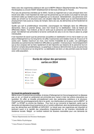 Rapport Annuel Exercice 2014 Page 55 (108)
faites avec des organismes extérieurs tels que la MDPH (Maison Départementale des Personnes
Handicapées) ou encore l’ESAT (Etablissement et Services d’Aide par le Travail).
Pour peu de personnes orientées par le SIAO, l’accès au logement est un axe principal dans mon
travail avec elles. Il est important de noter que les personnes qui ont accès à ce projet ne sont pas
forcément celles qui restent le plus longtemps sur la structure. Généralement, ces personnes sont
celles qui arrivent sur la structure avec une situation déjà bien stable que ce soit financièrement,
physiquement mais aussi au niveau de l’emploi. Dans ces cas, les démarches se font facilement et
rapidement.
Quelle que soit la problématique rencontrée, j’accompagne les hébergés dans les différentes
démarches. Dans un premier temps, j’axe mon travail sur la stabilisation. Cela se traduit par
différentes étapes. Tout d’abord, je fais en sorte que la personne soit réellement actrice de son
projet. Cet élément est primordial à la bonne continuité de celui-ci et à la mise en place du projet
individualisé.
Il est important de savoir que les personnes accueillies en stabilisation ont du mal à rester sur une
place d’hébergement sur du long terme. En effet, 6 personnes sont restées moins de 15 jours et 10
autres sont restées maximum six mois. Ceci montre l’instabilité de ce public. Les pathologies
associées aux personnes les mettent en difficultés au quotidien. C’est pourquoi, l’accompagnement
que je leur propose doit se faire rapidement et doit répondre aux besoins de la personne tout en
tenant en compte des problématiques. Le graphique ci-dessous démontre bien le peu de personnes
restant sur la structure sur du long terme. La stabilisation est donc un des premiers axes de travail
avec cette population.
Un travail de partenariat essentiel
Même si pour 24 personnes accueillies, le temps d’hébergement et d’accompagnement ne dépasse
pas un an, un travail en partenariat est primordial pour mener à bien les actions éducatives au
quotidien. En effet, je travaille principalement avec des partenaires extérieurs à la structure.
Concernant les accompagnements liés à la santé, nos interlocuteurs principaux sont la MDPH7
, le
CMP8
, la CPAM9
ou encore les hôpitaux. Pour tout ce qui concerne le logement, après que la
demande soit déposée et que la personne ait un numéro préfectoral, alors les partenaires principaux
pour les démarches sont ADOMA et CAPLOGY. Le travail avec ces organismes est important et
pertinent quant à la rapidité des propositions d’appartement ou de chambre individuelle en
résidence sociale. Malgré un nombre restreint de dossiers recevables pour une demande de
7
Maison Départementale des Personnes Handicapées
8
Centre Médico Psychologique
9
Caisse Primaire d’Assurance Maladie
 