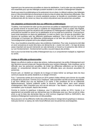 Rapport Annuel Exercice 2014 Page 56 (108)
logement pour les personnes accueillies en place de stabilisation, il est à noter que ces partenaires
sont essentiels pour que les hébergés puissent accéder à une solution d’hébergement adaptée.
Quels que soient la problématique et le partenariat mis en place, le référent extérieur des hébergés
joue un rôle primordial dans la dynamique et dans la mise en place des démarches effectuées. Que
ce soit les tuteurs, curateurs ou encore assistants sociaux, je travaille en coordination avec ces
professionnels afin de mener au mieux les actions éducatives avec les personnes accueillies.
Une adaptation professionnelle face aux différentes problématiques
Toutefois, il est important de noter que les personnes accueillies en stabilisation sont pour la plupart
en grande errance et souvent dans un système de marginalisation. C’est un public très fragilisé.
Pour les personnes ayant les situations très complexes où l’hébergement a déjà été un échec, il est
primordial de travailler en amont sur la stabilisation et sur le projet de la personne. C’est pourquoi,
avant toute admission en place de stabilisation, je mets en place, pour ce type de population, des
réunions de synthèse avec les différents partenaires extérieurs. Ceci a pour but de connaître,
d’échanger et d’anticiper les différentes problématiques et de faire des préconisations pour que
l’accompagnement proposé soit le plus adapté possible.
Puis, nous travaillons ensemble autour des problèmes d’addiction. Pour cela, la personne doit déjà
en avoir conscience et vouloir être dans une démarche de « vouloir s’en sortir ». Un laps de temps
assez important est souvent demandé car cela demande un travail sur la personne elle-même et
sur son fonctionnement ; fonctionnement qu’elle a souvent depuis des années.
Ceci a pour but de limiter les arrêts d’hébergement dus à un comportement inadapté au règlement
du centre.
Limites et difficultés professionnelles
Malgré nos efforts à mettre en place des actions, malheureusement, les arrêts d’hébergement sont
des décisions souvent prises par l’équipe éducative pour certains hébergés. Cela s’explique, par la
difficulté, pour les personnes accueillies, de limiter les différentes addictions qui les amène à
adopter un comportement déviant les mettant en difficultés dans une structure accueillant 65
personnes.
D’autre part, un résident qui s’injecte de la drogue et laisse traîner sa seringue dans les lieux
communs expose les autres résidents à un danger imminent.
Puis, 7 personnes sorties de la structure en 2014 partent d’elles-mêmes sans donner de nouvelle
à l’équipe de la structure. Comme j’ai pu l’expliquer, cette population est très souvent marginalisée.
Il est donc difficile pour eux de répondre à un cadre, à des conditions de vie en collectivité.
Malheureusement, certains préfèrent quitter la structure, parfois même sans autre solution
d’hébergement. Mais l’important pour eux est de retrouver « leur liberté », dans un monde qu’ils
connaissent, pour la plupart, depuis des années.
Comme le montre le graphique ci-dessous, pour 8 personnes sorties en 2014, l’accès à un
appartement est possible suite aux démarches que j’ai effectuées avec eux. Que ce soit en milieu
privé ou par le biais des demandes liées au droit commun (logement HLM ou CAPLOGY), des
solutions d’hébergement autonomes ont été possibles.
Nous pouvons voir les différents motifs des arrêts de prise en charge dans le graphique ci-dessous.
Cela peut donner un aperçu de notre travail effectué avec les personnes accompagnées.
 