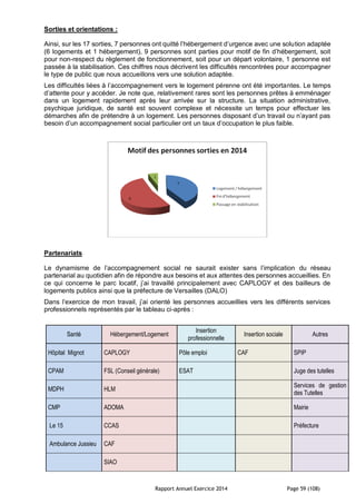 Rapport Annuel Exercice 2014 Page 59 (108)
Sorties et orientations :
Ainsi, sur les 17 sorties, 7 personnes ont quitté l’hébergement d’urgence avec une solution adaptée
(6 logements et 1 hébergement), 9 personnes sont parties pour motif de fin d’hébergement, soit
pour non-respect du règlement de fonctionnement, soit pour un départ volontaire, 1 personne est
passée à la stabilisation. Ces chiffres nous décrivent les difficultés rencontrées pour accompagner
le type de public que nous accueillons vers une solution adaptée.
Les difficultés liées à l’accompagnement vers le logement pérenne ont été importantes. Le temps
d’attente pour y accéder. Je note que, relativement rares sont les personnes prêtes à emménager
dans un logement rapidement après leur arrivée sur la structure. La situation administrative,
psychique juridique, de santé est souvent complexe et nécessite un temps pour effectuer les
démarches afin de prétendre à un logement. Les personnes disposant d’un travail ou n’ayant pas
besoin d’un accompagnement social particulier ont un taux d’occupation le plus faible.
Partenariats
Le dynamisme de l’accompagnement social ne saurait exister sans l’implication du réseau
partenarial au quotidien afin de répondre aux besoins et aux attentes des personnes accueillies. En
ce qui concerne le parc locatif, j’ai travaillé principalement avec CAPLOGY et des bailleurs de
logements publics ainsi que la préfecture de Versailles (DALO)
Dans l’exercice de mon travail, j’ai orienté les personnes accueillies vers les différents services
professionnels représentés par le tableau ci-après :
Santé Hébergement/Logement
Insertion
professionnelle
Insertion sociale Autres
Hôpital Mignot CAPLOGY Pôle emploi CAF SPIP
CPAM FSL (Conseil générale) ESAT Juge des tutelles
MDPH HLM
Services de gestion
des Tutelles
CMP ADOMA Mairie
Le 15 CCAS Préfecture
Ambulance Jussieu CAF
SIAO
 