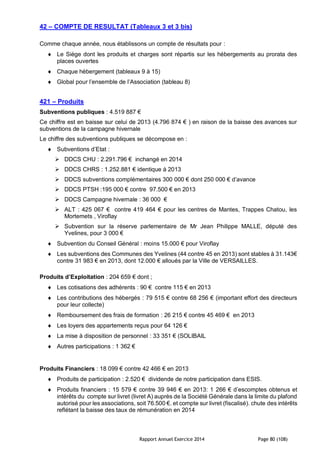 Rapport Annuel Exercice 2014 Page 80 (108)
42 – COMPTE DE RESULTAT (Tableaux 3 et 3 bis)
Comme chaque année, nous établissons un compte de résultats pour :
 Le Siège dont les produits et charges sont répartis sur les hébergements au prorata des
places ouvertes
 Chaque hébergement (tableaux 9 à 15)
 Global pour l’ensemble de l’Association (tableau 8)
421 – Produits
Subventions publiques : 4.519 887 €
Ce chiffre est en baisse sur celui de 2013 (4.796 874 € ) en raison de la baisse des avances sur
subventions de la campagne hivernale
Le chiffre des subventions publiques se décompose en :
 Subventions d’Etat :
 DDCS CHU : 2.291.796 € inchangé en 2014
 DDCS CHRS : 1.252.881 € identique à 2013
 DDCS subventions complémentaires 300 000 € dont 250 000 € d’avance
 DDCS PTSH :195 000 € contre 97.500 € en 2013
 DDCS Campagne hivernale : 36 000 €
 ALT : 425 067 € contre 419 464 € pour les centres de Mantes, Trappes Chatou, les
Mortemets , Viroflay
 Subvention sur la réserve parlementaire de Mr Jean Philippe MALLE, député des
Yvelines, pour 3 000 €
 Subvention du Conseil Général : moins 15.000 € pour Viroflay
 Les subventions des Communes des Yvelines (44 contre 45 en 2013) sont stables à 31.143€
contre 31 983 € en 2013, dont 12.000 € alloués par la Ville de VERSAILLES.
Produits d’Exploitation : 204 659 € dont ;
 Les cotisations des adhérents : 90 € contre 115 € en 2013
 Les contributions des hébergés : 79 515 € contre 68 256 € (important effort des directeurs
pour leur collecte)
 Remboursement des frais de formation : 26 215 € contre 45 469 € en 2013
 Les loyers des appartements reçus pour 64 126 €
 La mise à disposition de personnel : 33 351 € (SOLIBAIL
 Autres participations : 1 362 €
Produits Financiers : 18 099 € contre 42 466 € en 2013
 Produits de participation : 2.520 € dividende de notre participation dans ESIS.
 Produits financiers : 15 579 € contre 39 946 € en 2013: 1 266 € d’escomptes obtenus et
intérêts du compte sur livret (livret A) auprès de la Société Générale dans la limite du plafond
autorisé pour les associations, soit 76.500 €. et compte sur livret (fiscalisé). chute des intérêts
reflétant la baisse des taux de rémunération en 2014
 