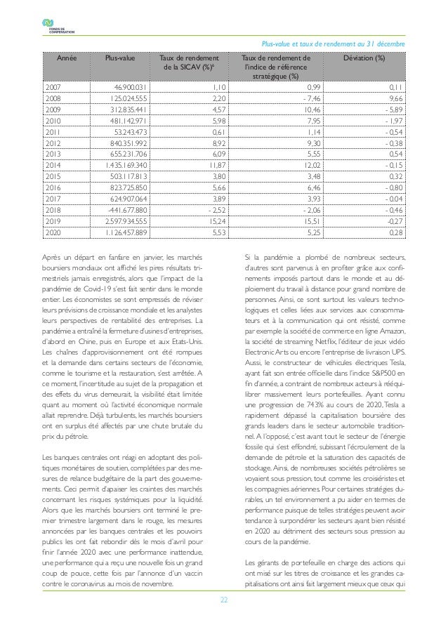 22
Après un départ en fanfare en janvier, les marchés
boursiers mondiaux ont affiché les pires résultats tri-
mestriels ja...