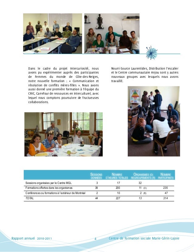Centre des rencontres creil