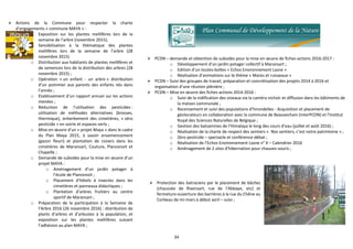 34
 PCDN – demande et obtention de subsides pour la mise en œuvre de fiches-actions 2016-2017 :
o Développement d’un jardin potager collectif à Maransart ;
o Edition d’un toutes-boîtes « Echos Environnement Lasne »
o Réalisation d’animations sur le thème « Mares et ruisseaux »
 PCDN – Suivi des groupes de travail, préparation et concrétisation des projets 2014 à 2016 et
organisation d’une réunion plénière ;
 PCDN – Mise en œuvre des fiches-actions 2014-2016 :
o Suivi de la nidification des oiseaux via la caméra nichoir et diffusion dans les bâtiments de
la maison communale ;
o Recensement et suivi des populations d’hirondelles - Acquisition et placement de
géolocateurs en collaboration avec la commune de Beauvechain (interPCDN) et l’Institut
Royal des Sciences Naturelles de Belgique ;
o Gestion des balsamines de l’Himalaya le long des cours d’eau (juillet et août 2016) ;
o Réalisation de la charte de respect des sentiers « Nos sentiers, c’est notre patrimoine » ;
o Zéro pesticide – spectacle et conférence-débat ;
o Réalisation de l’Echos Environnement Lasne n° 4 – Calendrier 2016
o Aménagement de 2 sites d’hibernation pour chauves-souris ;
 Actions de la Commune pour respecter la charte
d’engagements « commune MAYA » :
o Exposition sur les plantes mellifères lors de la
semaine de l’arbre (novembre 2015);
o Sensibilisation à la thématique des plantes
mellifères lors de la semaine de l’arbre (28
novembre 2015)
o Distribution aux habitants de plantes mellifères et
de semences lors de la distribution des arbres (28
novembre 2015) ;
o Opération « un enfant - un arbre » distribution
d’un pommier aux parents des enfants nés dans
l’année ;
o Etablissement d’un rapport annuel sur les actions
menées ;
o Réduction de l’utilisation des pesticides :
utilisation de méthodes alternatives (brosses,
thermique), enherbement des cimetières, « zéro
pesticide » en voirie et espaces verts ;
o Mise en œuvre d’un « projet Maya » dans le cadre
du Plan Maya 2015, à savoir ensemencement
(gazon fleuri) et plantation de rosiers dans les
cimetières de Maransart, Couture, Plancenoit et
Chapelle ;
o Demande de subsides pour la mise en œuvre d’un
projet MAYA :
o Aménagement d’un jardin potager à
l’école de Plancenoit ;
o Placement d’hôtels à insectes dans les
cimetières et panneaux didactiques ;
o Plantation d’arbres fruitiers au centre
sportif de Maransart ;
o Préparation de la participation à la Semaine de
l’Arbre 2016 (26 novembre 2016) : distribution de
plants d’arbres et d’arbustes à la population, et
exposition sur les plantes mellifères suivant
l’adhésion au plan MAYA ;
 Protection des batraciens par le placement de bâches
(chaussée de Rixensart, rue de l’Abbaye, etc) et
fermeture-ouverture des barrières à la rue du Chêne au
Corbeau de mi-mars à début avril – suivi ;
 