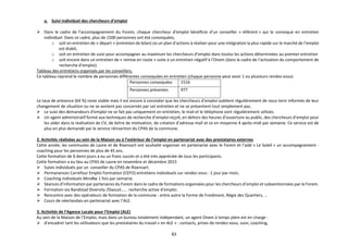 83
a. Suivi individuel des chercheurs d’emploi
 Dans le cadre de l’accompagnement du Forem, chaque chercheur d’emploi bénéficie d’un conseiller « référent » qui le convoque en entretien
individuel. Dans ce cadre, plus de 1500 personnes ont été convoquées,
o soit en entretien de « départ » (entretien de bilan) où un plan d’actions à réaliser pour une intégration la plus rapide sur le marché de l’emploi
est établi,
o soit en entretien de suivi pour accompagner au maximum les chercheurs d’emploi dans toutes les actions déterminées au premier entretien
o soit encore dans un entretien de « remise en route » suite à un entretien négatif à l’Onem (dans le cadre de l’activation du comportement de
recherche d’emploi).
Tableau des entretiens organisés par les conseillers.
Ce tableau reprend le nombre de personnes différentes convoquées en entretien (chaque personne peut avoir 1 ou plusieurs rendez-vous)
Personnes convoquées 1516
Personnes présentes 977
Le taux de présence (64 %) reste stable mais il est encore à constater que les chercheurs d’emploi oublient régulièrement de nous tenir informés de leur
changement de situation ou ne se sentent pas concernés par cet entretien et ne se présentent tout simplement pas.
 Le suivi des demandeurs d’emploi ne se fait pas uniquement en entretien, le mail et le téléphone sont régulièrement utilisés.
 Un agent administratif formé aux techniques de recherche d’emploi reçoit, en dehors des heures d’ouverture au public, des chercheurs d’emploi pour
les aider dans la réalisation de CV, de lettre de motivation, de création d’adresse mail et ce en moyenne 4 après-midi par semaine. Ce service est de
plus en plus demandé par le service réinsertion du CPAS de la commune.
2. Activités réalisées au sein de la Maison ou à l’extérieur de l’emploi en partenariat avec des prestataires externes
Cette année, les communes de Lasne et de Rixensart ont souhaité organiser en partenariat avec le Forem et l’asbl « Le Soleil » un accompagnement -
coaching pour les personnes de plus de 45 ans.
Cette formation de 6 demi-jours a eu un franc succès et a été très appréciée de tous les participants.
Cette formation a eu lieu au CPAS de Lasne en novembre et décembre 2015
 Suivis individuels par un conseiller du CPAS de Rixensart.
 Permanences Carrefour Emploi Formation (CEFO) entretiens individuels sur rendez-vous : 1 jour par mois.
 Coaching individuels MireBw 1 fois par semaine.
 Séances d’information par partenaires du Forem dans le cadre de formations organisées pour les chercheurs d’emploi et subventionnées par le Forem.
 Formation via Randstad Diversity /Daoust…... recherche active d’emploi.
 Rencontre avec des opérateurs de formation de la commune : entre autre la Ferme de Froidmont, Régie des Quartiers, …
 Cours de néerlandais en partenariat avec l’ALE.
3. Activités de l’Agence Locale pour l’Emploi (ALE)
Au sein de la Maison de l’Emploi, mais dans un bureau totalement indépendant, un agent Onem à temps plein est en charge :
 d’encadrer tant les utilisateurs que les prestataires du travail « en ALE » : contacts, prises de rendez-vous, suivi, coaching,
 