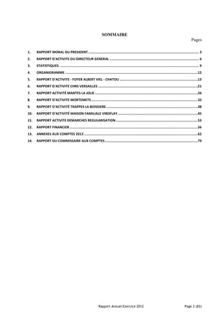 SOMMAIRE
                                                                                                                                                        Pages

1.    RAPPORT MORAL DU PRESIDENT. ............................................................................................................... 3
2.    RAPPORT D'ACTIVITE DU DIRECTEUR GENERAL .......................................................................................... 6
3.    STATISTIQUES. ............................................................................................................................................ 9
4.    ORGANIGRAMME ......................................................................................................................................12
5.    RAPPORT D'ACTIVITE - FOYER ALBERT VIEL - CHATOU ...............................................................................13
6.    RAPPORT D'ACTIVITE CHRS VERSAILLES .....................................................................................................21
7.    RAPPORT ACTIVITÉ MANTES LA JOLIE ........................................................................................................26
8.    RAPPORT D’ACTIVITE MORTEMETS ............................................................................................................32
9.    RAPPORT D’ACTIVITÉ TRAPPES LA BOISSIERE.............................................................................................38
10.   RAPPORT D’ACTIVITÉ MAISON FAMILIALE VIROFLAY .................................................................................45
11.   RAPPORT ACTIVITE DEMARCHES REGULARISATION ...................................................................................53
12.   RAPPORT FINANCIER ..................................................................................................................................56
13.   ANNEXES AUX COMPTES 2012 ...................................................................................................................62
14.   RAPPORT DU COMMISSAIRE AUX COMPTES ..............................................................................................79




                                                                Rapport Annuel Exercice 2012                                                     Page 2 (83)
 