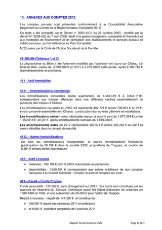 13. ANNEXES AUX COMPTES 2012

Les comptes annuels sont présentés conformément à la Comptabilité Associative
(règlement du Comité de la Réglementation Comptable 99-1)
Ce texte a été complété par le Décret n° 2003-1010 du 22 octobre 2003 , modifié par le
décret N° 2006-422 du 7 avril 2006 relatif à la gestion budgétaire, comptable et financière et
aux modalités de financement et de tarification des établissements et services sociaux et
médico-sociaux. qui fait référence au Plan Comptable
M 22 prévu par le Code de l’Action Sociale et de la Famille.


41- BILAN (Tableaux 1 et 2)
La physionomie du Bilan a été fortement modifiée par l’opération en cours sur Chatou. Le
total de Bilan passe de 3.399.389 € en 2011 à 3.703.599 € cette année après 2.169.786 €
d’amortissements et provisions.


411 - Actif Immobilisé


4111 – Immobilisations corporelles
Les immobilisations corporelles brutes augmentent de 3.485.419 € à 3.844.111€,
correspondant aux travaux effectués dans nos différents centres essentiellement la
poursuite des travaux à Chatou.
Les immobilisations nouvelles en 2012 ont représenté 402.721 € contre 709.851 € en 2011
et ont concerné essentiellement Chatou : construction du nouveau bâtiment et installations.
Les immobilisations nettes (valeur résiduelle) restant à amortir sont de 1.673.304 € contre
1.550.618 € en 2011, après amortissements cumulés de 1.939.780 €.
Les amortissements dotés en 2012 représentent 307.571 € contre 225.252 € en 2011 et
seront détaillés dans le compte de résultat.

4112 – Autres Immobilisations
Ce sont les immobilisations incorporelles et autres immobilisations financières
(participation de 56.186 € dans la société ESIS, propriétaire de Trappes, et caution de
6.261 € envers divers fournisseurs.


412 – Actif Circulant
      créances : 140.104 € dont 5.245 € d’acomptes au personnel,
      disponibilités : 1.820.554 € correspondant aux soldes créditeurs de nos comptes
      bancaires à la Société Générale : compte courant et comptes sur livret.

413 – Passif – Fonds Propres
Fonds associatifs : 122.662 €, sans changement sur 2011. Ces fonds sont constitués par les
avances de trésorerie du Secours Catholique ayant fait l’objet d’abandon de créances en
1988-1989 et 1992, et une subvention de 55.000 € pour l’achat de Trappes.
Report à nouveau : négatif de 147.390 € et constitué de :
      155.991 € report des exercices 2011 et antérieurs
      et 8.601 €, excédent comptable de l’exercice 2011



                                     Rapport Annuel Exercice 2012                   Page 62 (83)
 