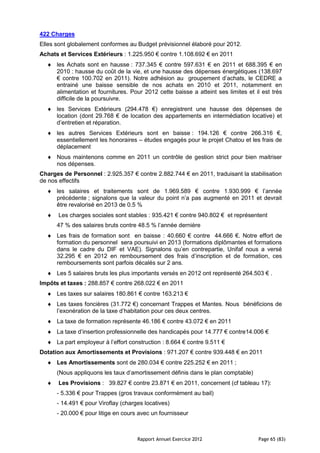 422 Charges
Elles sont globalement conformes au Budget prévisionnel élaboré pour 2012.
Achats et Services Extérieurs : 1.225.950 € contre 1.108.692 € en 2011
      les Achats sont en hausse : 737.345 € contre 597.631 € en 2011 et 688.395 € en
      2010 : hausse du coût de la vie, et une hausse des dépenses énergétiques (138.697
      € contre 100.702 en 2011). Notre adhésion au groupement d’achats, le CEDRE a
      entrainé une baisse sensible de nos achats en 2010 et 2011, notamment en
      alimentation et fournitures. Pour 2012 cette baisse a atteint ses limites et il est très
      difficile de la poursuivre.
      les Services Extérieurs (294.478 €) enregistrent une hausse des dépenses de
      location (dont 29.768 € de location des appartements en intermédiation locative) et
      d’entretien et réparation.
      les autres Services Extérieurs sont en baisse : 194.126 € contre 266.316 €,
      essentiellement les honoraires – études engagés pour le projet Chatou et les frais de
      déplacement
      Nous maintenons comme en 2011 un contrôle de gestion strict pour bien maitriser
      nos dépenses.
Charges de Personnel : 2.925.357 € contre 2.882.744 € en 2011, traduisant la stabilisation
de nos effectifs
      les salaires et traitements sont de 1.969.589 € contre 1.930.999 € l’année
      précédente ; signalons que la valeur du point n’a pas augmenté en 2011 et devrait
      être revalorisé en 2013 de 0.5 %
       Les charges sociales sont stables : 935.421 € contre 940.802 € et représentent
      47 % des salaires bruts contre 48.5 % l’année dernière
      Les frais de formation sont en baisse : 40.660 € contre 44.666 €. Notre effort de
      formation du personnel sera poursuivi en 2013 (formations diplômantes et formations
      dans le cadre du DIF et VAE). Signalons qu’en contrepartie, Unifaf nous a versé
      32.295 € en 2012 en remboursement des frais d’inscription et de formation, ces
      remboursements sont parfois décalés sur 2 ans.
      Les 5 salaires bruts les plus importants versés en 2012 ont représenté 264.503 € .
Impôts et taxes : 288.857 € contre 268.022 € en 2011
      Les taxes sur salaires 180.861 € contre 163.213 €
      Les taxes foncières (31.772 €) concernant Trappes et Mantes. Nous bénéficions de
      l’exonération de la taxe d’habitation pour ces deux centres.
      La taxe de formation représente 46.186 € contre 43.072 € en 2011
      La taxe d’insertion professionnelle des handicapés pour 14.777 € contre14.006 €
      La part employeur à l’effort construction : 8.664 € contre 9.511 €
Dotation aux Amortissements et Provisions : 971.207 € contre 939.448 € en 2011
      Les Amortissements sont de 280.034 € contre 225.252 € en 2011 ;
      (Nous appliquons les taux d’amortissement définis dans le plan comptable)
       Les Provisions : 39.827 € contre 23.871 € en 2011, concernent (cf tableau 17):
      - 5.336 € pour Trappes (gros travaux conformément au bail)
      - 14.491 € pour Viroflay (charges locatives)
      - 20.000 € pour litige en cours avec un fournisseur



                                     Rapport Annuel Exercice 2012                   Page 65 (83)
 