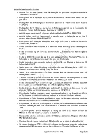 Rapport AnnuelExercice 2013 Page26 (83)
Activités Sportives et culturelles :
 Activité Foot en Salle (soirée) avec 14 hébergés au gymnase Lécuyer de Mantes la
Jolie durant l’année 2013.
 Participation de 16 hébergés au tournoi de Badminton à l’Hôtel Social Saint Yves en
juin 2013.
 Participation de 20 hébergés au tournoi de pétanque à l’Hôtel Social Saint Yves le
14/07/2013
 Participation de 10 hébergés au tournoi de Pétanque organisé par la municipalité de
Buchelay. Terrain de Pétanque de Buchelay le 10/08/2013
 Activité canoë kayak avec 9 hébergés à AutheuilAuthouillet (27) le 14/08/2013
 Activité téléski nautique (wakeboard) et pédalo avec 14 hébergés au lac des 2
amants à Lery Poses (27) le 21/08/2013.
 Participation de 2 hébergés bénévoles à un projet vidéo avec la mairie de Mantes-la-
Ville courant janvier 2013
 Sortie concert de rap en soirée à la salle des fêtes de Limay avec 8 hébergés le
5/04/13
 Sortie concert de rap en soirée au centre culturel G. Brassens avec 12 hébergés le
13/04/13
 Sortie le 31/05/13 concert de rap à la salle Jacques Brel de Mantes-la-Ville avec 5
hébergés, le stand Restauration ayant été tenu par 2 hébergés.
 Sortie concert de rap au centre culturel « collectif12 » de Mantes la Jolie avec 12
hébergés le 4/06/13
 Sortie au concert à la collégiale de Mantes la Jolie avec 12 hébergés le 22/11/2103.
Concert dans le cadre du festival Blues sur Seine
 Sortie spectacle de danse à la salle Jacques Brel de Mantes-la-Ville avec 18
hébergés le 01/06/13
 2 sorties concert musiques du monde (en soirée) Festival « Contentpourien » à l’île
Aumone de Mantes la Jolie avec 6 hébergés les 29 et 30 juin 2013
 Sortie à l’exposition d’un ancien hébergé (J.C) accueilli désormais à l’hôtel Social St
Benoit Labre (en journée) à Poissy avec 7 hébergés le 27/06/13
 Sortie du groupe théâtre (15 hébergés) au Collectif de Mantes la Jolie pour voir une
pièce de théâtre sur l’immigration et les banlieues le 12/12/2013
 Réveillon de Noël au réfectoire, repas exceptionnel préparé par le cuisinier (bûche
de 5 mètres de long) et distribution de cadeaux le lendemain (pulls en polaire).
 Réveillon de la Saint Sylvestre au réfectoire, repas de fête avec animation musicale
et karaoké proposé par un musicien professionnel.
 En parallèle, le Secours Catholique et la communauté chrétienne du Mantois ont
accueilli 10hébergés pour une soirée festive à la salle de l’île Aumôneà Mantes la
Jolie.
 3 Journées pêche avec 5 hébergés à l’étang de seine et au bassin d’aviron de
Mantes la Jolie les 10/05/13, 13/09/13 et 25/09/13
 Une journée à la mer au mois de juillet ; 32 hébergés concernés. Plage de Villers Sur
Mer dans le Calvados.
 Une journée à la mer au mois d’aout, 32 hébergés, sur la plage de Villers Sur Mer.
 30 places de cinéma CGR ont été distribuées ou vendues aux hébergés (selon leurs
ressources) et 120 places de piscine disponibles pour l’Aqualud de Mantes la jolie.
PD
F
Pro
Evaluation
 
