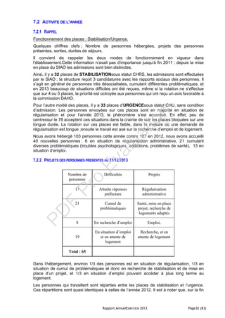 Rapport AnnuelExercice 2013 Page32 (83)
7.2 ACTIVITE DE L’ANNEE
7.2.1 RAPPEL
Fonctionnement des places : Stabilisation/Urgence.
Quelques chiffres clefs ; Nombre de personnes hébergées, projets des personnes
présentes, sorties, durées de séjours.
Il convient de rappeler les deux modes de fonctionnement en vigueur dans
l’établissement.Cette information n’avait pas d’importance jusqu’à fin 2011 ; depuis la mise
en place du SIAO les admissions sont bien distinctes.
Ainsi, il y a 32 places de STABILISATIONsous statut CHRS, les admissions sont effectuées
par le SIAO ; la structure reçoit 3 candidatures avec les rapports sociaux des personnes. Il
s’agit en général de personnes très désocialisées, cumulant différentes problématiques, et
en 2013 beaucoup de situations difficiles ont été reçues, même si la rotation ne s’effectue
que sur 4 ou 5 places, la priorité est octroyée aux personnes qui ont reçu un avis favorable à
la commission DAHO.
Pour l’autre moitié des places, il y a 33 places d’URGENCEsous statut CHU, sans condition
d’admission. Les personnes envoyées sur ces places sont en majorité en situation de
régularisation et pour l’année 2013, le phénomène s’est accentué. En effet, peu de
centressur le 78 acceptent ces situations dans la crainte de voir les places bloquées sur une
longue durée. La rotation sur ces places est faible, dans la mesure où une demande de
régularisation est longue ;ensuite le travail est axé sur la recherche d’emploi et de logement.
Nous avons hébergé 103 personnes cette année contre 107 en 2012, nous avons accueilli
40 nouvelles personnes : 6 en situation de régularisation administrative, 21 cumulant
diverses problématiques (troubles psychologiques, addictions, problèmes de santé), 13 en
situation d’emploi.
7.2.2 PROJETS DES PERSONNES PRESENTES AU 31/12/2013
Nombre de
personnes
Difficultés Projets
17 Attente réponses
préfecture
Régularisation
administrative
21 Cumul de
problématiques
Santé, mise en place
projet, recherche de
logements adaptés
8 En recherche d’emploi Emploi,
19
En situation d’emploi
et en attente de
logement
Recherche, et en
attente de logement
Total : 65
Dans l’hébergement, environ 1/3 des personnes est en situation de régularisation, 1/3 en
situation de cumul de problématiques et donc en recherche de stabilisation et de mise en
place d’un projet, et 1/3 en situation d’emploi pouvant accéder à plus long terme au
logement.
Les personnes qui travaillent sont réparties entre les places de stabilisation et l’urgence.
Ces répartitions sont quasi identiques à celles de l’année 2012. Il est à noter que, sur la fin
PD
F
Pro
Evaluation
 