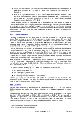 Rapport AnnuelExercice 2013 Page37 (83)
 Seuls 38% des femmes accueillies avaient la possibilité de déposer une demande de
logement nationale ; et 15% avait accompli cette démarche avant l’entrée à La
Boissière.
 63% de la population accueillie en 2013 n’avaient pas de ressources à l’entrée sur la
structure. Les ressources connues variaient entre les salaires (6%), l’allocation adulte
handicapée (6%), le revenu solidarité actif RSA (16%), la formation rémunérée (3%)
l’aide temporaire d’attente – ATA (6%).
Comme chaque année, la prégnance de la problématique santé dans le cadre de
l’accompagnement a témoigné au cours de ces quelques mois d’un état de santé physique
et psychique précaire chez la plupart des personnes accueillies. Le travail social a eu pour
objectif de soutenir ces personnes dans leur parcours de soins et de solliciter des dispositifs
susceptibles de leur proposer des réponses adaptées à leurs problématiques
médico‐sociales.
8.2.2 LE PROJET INDIVIDUALISE
Le projet individualisé est concrétisé avec la personne accueillie lors du contrat moyen
séjour. Tout au long de la durée d’hébergement, le contrat moyen séjour doit servir de fil
conducteur, et permettre d’évaluer l’avancée du projet de la personne accueillie. Le contrat
de séjour signé par la famille et la Direction est l’expression des engagements pris par la
personne vis-à‐vis de l’association, tout en permettant à des personnesen situation de
précarité un séjour souple, adapté à leur problématique.
Dans le courant de l’année 2013, une réflexion a amené l’équipe éducative à prolonger le
contrat moyen séjour à 3 mois, en mettant en place un point à mi-parcours. En effet, pour
certaines femmes accueillies sur la structure La Boissière, le délai de deux mois ne leur
permettait pas de mettre en place leur projet. Par ailleurs, cette durée ne permettait pas non
plus de faire un point à mi-parcours sur les démarches engagées, d’évaluer les difficultés
rencontrées, le délai d’un mois étant trop court.
Ainsi, au cours de l’année 2013, 23 personnes ont pu bénéficier d’un contrat moyen séjour.
Pour 10 d’entre elles, il s’agissait d’un renouvellement de contrat. Pour 13, il s’agissait d’une
nouvelle prise en charge, dont 3, faute de référent social extérieur, l’ont signé uniquement
avec l’équipe éducative.
L’accompagnement proposé, en 2013, a été axé autour des problématiques :
 De régularisation pour 10,
 De santé pour 6 d’entre elles,
 D’insertion professionnelle pour 7 d’entre elles.
Comme pour les années passées, en 2013, la problématique du logement était
systématiquement couplée à une autre problématique, ce qui inscrit la personne dans une
prise en charge plus complexe et plus longue.
8.2.3 LES SORTIES
34 personnes ont quitté La Boissière dans le courant de l’année 2013. Dont 21% dans les
15 jours suivant leur accueil par un départ volontaire et 29% avant le passage en moyen
séjour.
Parmi celles-ci, 9% ont pu accéder à un logement autonome en HLM (dont 3% par le biais
de DALO), 9% ont intégré un CHRS1
, 6% ont intégré un CADA2
, 6% ont accédé au
logement dit « passerelle », 3% sont allé en résidence sociale, 6% ont quitté La Boissière
pour entrer à l’Hôpital, 26% ont trouvé une solution auprès d’un Tiers lors d’un départ
d’elles-mêmes de la structure, 20% ont quitté la structure sans solution connue.
1
Centre d’hébergement et de réinsertion sociale
2
Centre d’accueil pour les demandeurs d’asile
PD
F
Pro
Evaluation
 