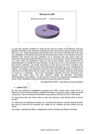 Rapport AnnuelExercice 2013 Page47 (83)
La part des accueils d’enfants en salle de jeu dont les mères ne bénéficient d’aucune
prestation familiale a très nettement progressé durant l’année 2013, elle est passée de 44 à
69% en un an. Cette remarquable augmentation peut sans doute s’expliquer par le fait que
ces hébergées ne bénéficiant d’aucune aide financière pour subvenir aux besoins de leur(s)
enfant(s) sont souvent les plus présentes sur la structure (car pas encore dans les
démarches d’insertion professionnelle) et les plus en demande pour confier leur(s) enfant(s)
à un tiers. Elles sont également celles qui sont le plus isolées, ayant constamment la
responsabilité et la charge de leur(s) enfant(s), d’autant plus si ce ou ces dernier(s) ne sont
pas encore scolarisés. Les temps d’accueils en salle de jeu sont alors l’occasion pour
l’éducatrice de jeunes enfants et les mères hébergées d’échanger sur la vie quotidienne de
l’enfant : ses progrès, ses acquisitions récentes, ses éventuelles difficultés (ou celles de la
mère face au comportement de son enfant), ses liens avec d’autres membres de la famille
en France ou à l’étranger… Ces temps d’échanges informels sont très importants pour
soutenir les mères dans leur rôle maternel malgré les difficultés rencontrées
(administratives, économiques…) et les valoriser à travers les compétences mobilisées pour
mener à bien l’éducation de leur(s) enfant(s) ainsi que leur projet d’insertion.
Dorothée PELLETIER – Educatrice de Jeunes Enfants
 Loisirs 2013 :
Du fait des restrictions budgétaires imposées par HSSY durant cette année 2013, la
Direction a fait le choix entre autres, delimiter les sorties. L’équipe du foyer a ciblé une sortie
unique pour l’été en emmenant les familles une journée au bord de la mer en Normandie.
Un pique-nique fête des mères dans un parc des alentours s’est déroulé dans la bonne
humeur.
A l’initiative de la maîtresse de maison, la « Journée de la femme » comme chaque année a
été mise en avant afin de valoriser leur image de soi. Initiative fort bien perçue par les
mères.
Une sortie « spectacle de Noël » a également ravi les enfants de la Maison Familiale.
PD
F
Pro
Evaluation
 