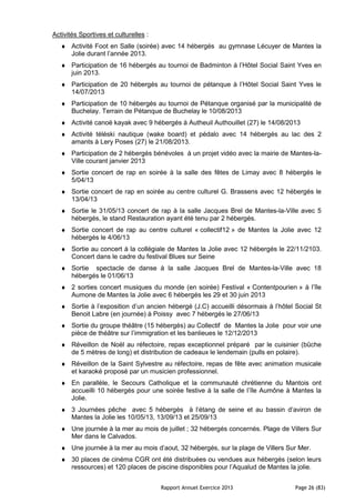 Rapport Annuel Exercice 2013 Page 26 (83)
Activités Sportives et culturelles :
♦ Activité Foot en Salle (soirée) avec 14 hébergés au gymnase Lécuyer de Mantes la
Jolie durant l’année 2013.
♦ Participation de 16 hébergés au tournoi de Badminton à l’Hôtel Social Saint Yves en
juin 2013.
♦ Participation de 20 hébergés au tournoi de pétanque à l’Hôtel Social Saint Yves le
14/07/2013
♦ Participation de 10 hébergés au tournoi de Pétanque organisé par la municipalité de
Buchelay. Terrain de Pétanque de Buchelay le 10/08/2013
♦ Activité canoë kayak avec 9 hébergés à Autheuil Authouillet (27) le 14/08/2013
♦ Activité téléski nautique (wake board) et pédalo avec 14 hébergés au lac des 2
amants à Lery Poses (27) le 21/08/2013.
♦ Participation de 2 hébergés bénévoles à un projet vidéo avec la mairie de Mantes-la-
Ville courant janvier 2013
♦ Sortie concert de rap en soirée à la salle des fêtes de Limay avec 8 hébergés le
5/04/13
♦ Sortie concert de rap en soirée au centre culturel G. Brassens avec 12 hébergés le
13/04/13
♦ Sortie le 31/05/13 concert de rap à la salle Jacques Brel de Mantes-la-Ville avec 5
hébergés, le stand Restauration ayant été tenu par 2 hébergés.
♦ Sortie concert de rap au centre culturel « collectif12 » de Mantes la Jolie avec 12
hébergés le 4/06/13
♦ Sortie au concert à la collégiale de Mantes la Jolie avec 12 hébergés le 22/11/2103.
Concert dans le cadre du festival Blues sur Seine
♦ Sortie spectacle de danse à la salle Jacques Brel de Mantes-la-Ville avec 18
hébergés le 01/06/13
♦ 2 sorties concert musiques du monde (en soirée) Festival « Contentpourien » à l’île
Aumone de Mantes la Jolie avec 6 hébergés les 29 et 30 juin 2013
♦ Sortie à l’exposition d’un ancien hébergé (J.C) accueilli désormais à l’hôtel Social St
Benoit Labre (en journée) à Poissy avec 7 hébergés le 27/06/13
♦ Sortie du groupe théâtre (15 hébergés) au Collectif de Mantes la Jolie pour voir une
pièce de théâtre sur l’immigration et les banlieues le 12/12/2013
♦ Réveillon de Noël au réfectoire, repas exceptionnel préparé par le cuisinier (bûche
de 5 mètres de long) et distribution de cadeaux le lendemain (pulls en polaire).
♦ Réveillon de la Saint Sylvestre au réfectoire, repas de fête avec animation musicale
et karaoké proposé par un musicien professionnel.
♦ En parallèle, le Secours Catholique et la communauté chrétienne du Mantois ont
accueilli 10 hébergés pour une soirée festive à la salle de l’île Aumône à Mantes la
Jolie.
♦ 3 Journées pêche avec 5 hébergés à l’étang de seine et au bassin d’aviron de
Mantes la Jolie les 10/05/13, 13/09/13 et 25/09/13
♦ Une journée à la mer au mois de juillet ; 32 hébergés concernés. Plage de Villers Sur
Mer dans le Calvados.
♦ Une journée à la mer au mois d’aout, 32 hébergés, sur la plage de Villers Sur Mer.
♦ 30 places de cinéma CGR ont été distribuées ou vendues aux hébergés (selon leurs
ressources) et 120 places de piscine disponibles pour l’Aqualud de Mantes la jolie.
 