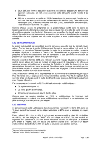 Rapport Annuel Exercice 2013 Page 37 (83)
♦ Seuls 38% des femmes accueillies avaient la possibilité de déposer une demande de
logement nationale ; et 15% avait accompli cette démarche avant l’entrée à La
Boissière.
♦ 63% de la population accueillie en 2013 n’avaient pas de ressources à l’entrée sur la
structure. Les ressources connues variaient entre les salaires (6%), l’allocation adulte
handicapée (6%), le revenu solidarité actif RSA (16%), la formation rémunérée (3%)
l’aide temporaire d’attente – ATA (6%).
Comme chaque année, la prégnance de la problématique santé dans le cadre de
l’accompagnement a témoigné au cours de ces quelques mois d’un état de santé physique
et psychique précaire chez la plupart des personnes accueillies. Le travail social a eu pour
objectif de soutenir ces personnes dans leur parcours de soins et de solliciter des dispositifs
susceptibles de leur proposer des réponses adaptées à leurs problématiques médico‐
sociales.
8.2.2 LE PROJET INDIVIDUALISE
Le projet individualisé est concrétisé avec la personne accueillie lors du contrat moyen
séjour. Tout au long de la durée d’hébergement, le contrat moyen séjour doit servir de fil
conducteur, et permettre d’évaluer l’avancée du projet de la personne accueillie. Le contrat
de séjour signé par la famille et la Direction est l’expression des engagements pris par la
personne vis-à‐vis de l’association, tout en permettant à des personnes en situation de
précarité un séjour souple, adapté à leur problématique.
Dans le courant de l’année 2013, une réflexion a amené l’équipe éducative à prolonger le
contrat moyen séjour à 3 mois, en mettant en place un point à mi-parcours. En effet, pour
certaines femmes accueillies sur la structure La Boissière, le délai de deux mois ne leur
permettait pas de mettre en place leur projet. Par ailleurs, cette durée ne permettait pas non
plus de faire un point à mi-parcours sur les démarches engagées, d’évaluer les difficultés
rencontrées, le délai d’un mois étant trop court.
Ainsi, au cours de l’année 2013, 23 personnes ont pu bénéficier d’un contrat moyen séjour.
Pour 10 d’entre elles, il s’agissait d’un renouvellement de contrat. Pour 13, il s’agissait d’une
nouvelle prise en charge, dont 3, faute de référent social extérieur, l’ont signé uniquement
avec l’équipe éducative.
L’accompagnement proposé, en 2013, a été axé autour des problématiques :
♦ De régularisation pour 10,
♦ De santé pour 6 d’entre elles,
♦ D’insertion professionnelle pour 7 d’entre elles.
Comme pour les années passées, en 2013, la problématique du logement était
systématiquement couplée à une autre problématique, ce qui inscrit la personne dans une
prise en charge plus complexe et plus longue.
8.2.3 LES SORTIES
34 personnes ont quitté La Boissière dans le courant de l’année 2013. Dont 21% dans les
15 jours suivant leur accueil par un départ volontaire et 29% avant le passage en moyen
séjour.
Parmi celles-ci, 9% ont pu accéder à un logement autonome en HLM (dont 3% par le biais
de DALO), 9% ont intégré un CHRS1
, 6% ont intégré un CADA2
, 6% ont accédé au
logement dit « passerelle », 3% sont allé en résidence sociale, 6% ont quitté La Boissière
pour entrer à l’Hôpital, 26% ont trouvé une solution auprès d’un Tiers lors d’un départ
d’elles-mêmes de la structure, 20% ont quitté la structure sans solution connue.
1
Centre d’hébergement et de réinsertion sociale
2
Centre d’accueil pour les demandeurs d’asile
 