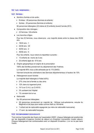 Rapport Annuel Exercice 2013 Page 43 (83)
9.2 LES HEBERGEES :
9.2.1 ENTREES :
♦ Nombre d’entrée et de sortie :
Entrées : 29 personnes (femmes et enfants)
Sorties : 25 personnes (femmes et enfants)
56 personnes hébergées (23 mères et 33 enfants) durant l’année 2013.
♦ Composition des ménages :
23 femmes / 36 enfants
♦ Les tranches d’âges
Pour les 23 femmes, nous observons une majorité située entre la classe des 25/39
ans.
18/24 ans : 1
25/39 ans : 20
40/54 ans : 2
46/55 ans : 0
Pour les enfants, nous notons la répartition suivante :
13 enfants de moins de 3 ans
20 enfants âgés de 4/10 ans
♦ Origine géographique et origine de la prescription
100% des familles proviennent du département des Yvelines.
La majorité 85% nous a été adressée par le 115 (SIAO)
Viennent ensuite les orientations des Services départementaux à hauteur de 15%
♦ Hébergement avant l’entrée
La majorité était hébergée à l’hôtel (43%).
27% chez de la famille ou des amis
12% dans du logement privé
14 % en C.H.U. ou C.H.R.S
3% sortaient de l’hôpital
1% venaient de la rue.
♦ Nationalité
Sur 56 personnes hébergées :
38 personnes proviennent en majorité de l’Afrique sub-saharienne, ensuite du
Maghreb et de pays plus isolés comme Haïti ou l’Arménie.
1 enfant est de nationalité espagnole (sa mère de nationalité marocaine).
17 sont de nationalité française.
9.2.2 ACCOMPAGNEMENT SOCIO-EDUCATIF
Tout comme l’ensemble des foyers de l’association HSSY, chaque hébergée est positionnée
sur les dispositifs d’urgence (contrat de séjour) et d’insertion (convention moyen séjour).
Chaque hébergement est contractualisé avec un dispositif d’insertion. L’un ne va pas sans
l’autre.
 