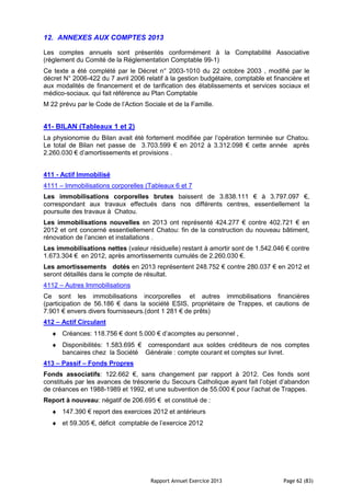 Rapport Annuel Exercice 2013 Page 62 (83)
12. ANNEXES AUX COMPTES 2013
Les comptes annuels sont présentés conformément à la Comptabilité Associative
(règlement du Comité de la Réglementation Comptable 99-1)
Ce texte a été complété par le Décret n° 2003-1010 du 22 octobre 2003 , modifié par le
décret N° 2006-422 du 7 avril 2006 relatif à la gestion budgétaire, comptable et financière et
aux modalités de financement et de tarification des établissements et services sociaux et
médico-sociaux. qui fait référence au Plan Comptable
M 22 prévu par le Code de l’Action Sociale et de la Famille.
41- BILAN (Tableaux 1 et 2)
La physionomie du Bilan avait été fortement modifiée par l’opération terminée sur Chatou.
Le total de Bilan net passe de 3.703.599 € en 2012 à 3.312.098 € cette année après
2.260.030 € d’amortissements et provisions .
411 - Actif Immobilisé
4111 – Immobilisations corporelles (Tableaux 6 et 7
Les immobilisations corporelles brutes baissent de 3.838.111 € à 3.797.097 €,
correspondant aux travaux effectués dans nos différents centres, essentiellement la
poursuite des travaux à Chatou.
Les immobilisations nouvelles en 2013 ont représenté 424.277 € contre 402.721 € en
2012 et ont concerné essentiellement Chatou: fin de la construction du nouveau bâtiment,
rénovation de l’ancien et installations .
Les immobilisations nettes (valeur résiduelle) restant à amortir sont de 1.542.046 € contre
1.673.304 € en 2012, après amortissements cumulés de 2.260.030 €.
Les amortissements dotés en 2013 représentent 248.752 € contre 280.037 € en 2012 et
seront détaillés dans le compte de résultat.
4112 – Autres Immobilisations
Ce sont les immobilisations incorporelles et autres immobilisations financières
(participation de 56.186 € dans la société ESIS, propriétaire de Trappes, et cautions de
7.901 € envers divers fournisseurs.(dont 1 281 € de prêts)
412 – Actif Circulant
♦ Créances: 118.756 € dont 5.000 € d’acomptes au personnel ,
♦ Disponibilités: 1.583.695 € correspondant aux soldes créditeurs de nos comptes
bancaires chez la Société Générale : compte courant et comptes sur livret.
413 – Passif – Fonds Propres
Fonds associatifs: 122.662 €, sans changement par rapport à 2012. Ces fonds sont
constitués par les avances de trésorerie du Secours Catholique ayant fait l’objet d’abandon
de créances en 1988-1989 et 1992, et une subvention de 55.000 € pour l’achat de Trappes.
Report à nouveau: négatif de 206.695 € et constitué de :
♦ 147.390 € report des exercices 2012 et antérieurs
♦ et 59.305 €, déficit comptable de l’exercice 2012
 