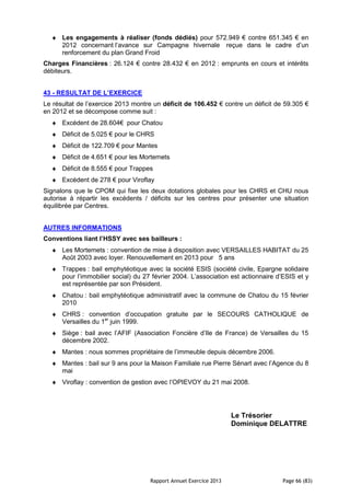 Rapport Annuel Exercice 2013 Page 66 (83)
♦ Les engagements à réaliser (fonds dédiés) pour 572.949 € contre 651.345 € en
2012 concernant l’avance sur Campagne hivernale reçue dans le cadre d’un
renforcement du plan Grand Froid
Charges Financières : 26.124 € contre 28.432 € en 2012 : emprunts en cours et intérêts
débiteurs.
43 - RESULTAT DE L’EXERCICE
Le résultat de l’exercice 2013 montre un déficit de 106.452 € contre un déficit de 59.305 €
en 2012 et se décompose comme suit :
♦ Excédent de 28.604€ pour Chatou
♦ Déficit de 5.025 € pour le CHRS
♦ Déficit de 122.709 € pour Mantes
♦ Déficit de 4.651 € pour les Mortemets
♦ Déficit de 8.555 € pour Trappes
♦ Excédent de 278 € pour Viroflay
Signalons que le CPOM qui fixe les deux dotations globales pour les CHRS et CHU nous
autorise à répartir les excédents / déficits sur les centres pour présenter une situation
équilibrée par Centres.
AUTRES INFORMATIONS
Conventions liant l’HSSY avec ses bailleurs :
♦ Les Mortemets : convention de mise à disposition avec VERSAILLES HABITAT du 25
Août 2003 avec loyer. Renouvellement en 2013 pour 5 ans
♦ Trappes : bail emphytéotique avec la société ESIS (société civile, Epargne solidaire
pour l’immobilier social) du 27 février 2004. L’association est actionnaire d’ESIS et y
est représentée par son Président.
♦ Chatou : bail emphytéotique administratif avec la commune de Chatou du 15 février
2010
♦ CHRS : convention d’occupation gratuite par le SECOURS CATHOLIQUE de
Versailles du 1er
juin 1999.
♦ Siège : bail avec l’AFIF (Association Foncière d’Ile de France) de Versailles du 15
décembre 2002.
♦ Mantes : nous sommes propriétaire de l’immeuble depuis décembre 2006.
♦ Mantes : bail sur 9 ans pour la Maison Familiale rue Pierre Sénart avec l’Agence du 8
mai
♦ Viroflay : convention de gestion avec l’OPIEVOY du 21 mai 2008.
Le Trésorier
Dominique DELATTRE
 