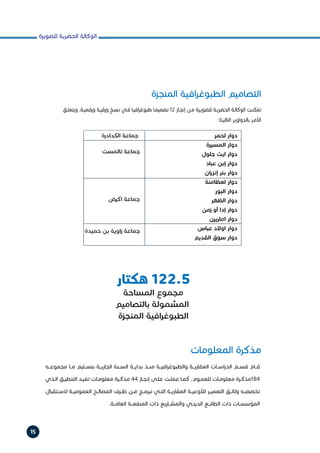 ‫للصويرة‬ ‫الحضرية‬ ‫الوكالة‬
15
‫ـق‬‫ـ‬‫ويتعل‬ ،‫ـة‬‫ـ‬‫ورقمي‬ ‫ـة‬‫ـ‬‫ورقي‬ ‫ـخ‬‫ـ‬‫نس‬ ‫ـي‬‫ـ‬‫ف‬ ‫ـا‬‫ـ‬‫افي‬‫ر‬‫طبوغ‬ ‫ـا‬‫ـ‬‫تصميم‬ 12 ‫ـاز‬‫ـ‬‫إنج‬ ‫ـن‬‫ـ‬‫م‬ ‫ـرة‬‫ـ‬‫للصوي‬ ‫ـة‬‫ـ‬‫الحضري‬ ‫ـة‬‫ـ‬‫الوكال‬ ‫ـت‬‫ـ‬‫تمكن‬
:‫ـة‬‫ـ‬‫التالي‬ ‫ـر‬‫ـ‬‫بالدواوي‬ ‫ـر‬‫ـ‬‫األم‬
‫مجموعــه‬ ‫مــا‬ ‫بتســليم‬ ‫الجاريــة‬ ‫الســنة‬ ‫بدايــة‬ ‫منــذ‬ ‫افيــة‬‫ر‬‫والطبوغ‬ ‫العقاريــة‬ ‫اســات‬‫ر‬‫الد‬ ‫قســم‬ ‫قــام‬
‫ـذي‬‫ـ‬‫ال‬ ‫ـق‬‫ـ‬‫التنطي‬ ‫ـد‬‫ـ‬‫تفي‬ ‫ـات‬‫ـ‬‫معلوم‬ ‫ـرة‬‫ـ‬‫مذك‬ 44 ‫ـاز‬‫ـ‬‫إنج‬ ‫ـى‬‫ـ‬‫عل‬ ‫ـت‬‫ـ‬‫عمل‬ ‫ـا‬‫ـ‬‫كم‬ .‫ـوم‬‫ـ‬‫للعم‬ ‫ـات‬‫ـ‬‫معلوم‬ ‫ـرة‬‫ـ‬‫481مذك‬
‫ـتقبال‬‫ـ‬‫الس‬ ‫ـة‬‫ـ‬‫العمومي‬ ‫ـح‬‫ـ‬‫المصال‬ ‫ـرف‬‫ـ‬‫ط‬ ‫ـن‬‫ـ‬‫م‬ ‫ـج‬‫ـ‬‫تبرم‬ ‫ـي‬‫ـ‬‫الت‬ ‫ـة‬‫ـ‬‫العقاري‬ ‫ـة‬‫ـ‬‫لألوعي‬ ‫ـر‬‫ـ‬‫التعمي‬ ‫ـق‬‫ـ‬‫وثائ‬ ‫ـه‬‫ـ‬‫تخصص‬
.‫ـة‬‫ـ‬‫العام‬ ‫ـة‬‫ـ‬‫المنفع‬ ‫ذات‬ ‫ـاريع‬‫ـ‬‫والمش‬ ‫ـي‬‫ـ‬‫الدين‬ ‫ـع‬‫ـ‬‫الطاب‬ ‫ذات‬ ‫ـات‬‫ـ‬‫المؤسس‬
‫المنجزة‬ ‫افية‬‫ر‬‫الطبوغ‬ ‫التصاميم‬
‫المعلومات‬ ‫مذكرة‬
‫لحمر‬ ‫دوار‬
‫المسيرة‬ ‫دوار‬
‫جلول‬ ‫ايت‬ ‫دوار‬
‫عباد‬ ‫إبن‬ ‫دوار‬
‫إنزران‬ ‫بئر‬ ‫دوار‬
‫لعظامنة‬ ‫دوار‬
‫البور‬ ‫دوار‬
‫الظهر‬ ‫دوار‬
‫زمن‬ ‫أو‬ ‫إدا‬ ‫دوار‬
‫اماريرن‬ ‫دوار‬
‫عباس‬ ‫اوالد‬ ‫دوار‬
‫القديم‬ ‫سوق‬ ‫دوار‬
‫الكدادرة‬ ‫جماعة‬
‫تالمست‬ ‫جماعة‬
‫اكرض‬ ‫جماعة‬
‫حميدة‬ ‫بن‬ ‫زاوية‬ ‫جماعة‬
‫هكتار‬ 122.5
‫المساحة‬ ‫مجموع‬
‫بالتصاميم‬ ‫المشمولة‬
‫المنجزة‬ ‫الطبوغرافية‬
 
