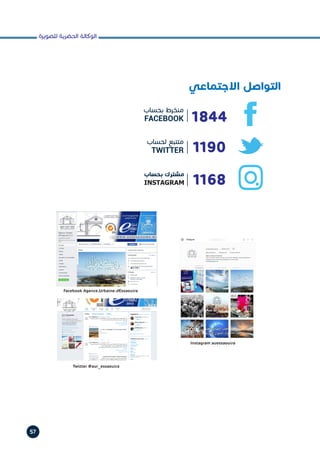 ‫للصويرة‬ ‫الحضرية‬ ‫الوكالة‬
57
‫االجتماعي‬ ‫التواصل‬
‫بحساب‬ ‫مشترك‬
1844
1190
1168INSTAGRAM
Instagram auessaouira
Twitter @aur_essaouira
Facebook Agence.Urbaine.dEssaouira
 