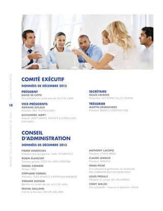 RAPPORT2013SURL’ÉCONOMIEDELAVAL	LAVALTECHNOPOLE
18
COMITÉ EXÉCUTIF
DONNÉES DE DÉCEMBRE 2013
PRÉSIDENT
DAVID DE COTIS
Vice-président du comité exécutif, VILLE DE LAVAL
VICE-PRÉSIDENTS
ARMAND AFILALO
Président, MEP TECHNOLOGIES
ALEXANDRE JARRY
Associé, JARRY GIRARD, AVOCATS & CONSEILLERS
D’AFFAIRES
SECRÉTAIRE
GILLES LACROIX
Producteur, LES SERRES GILLES LACROIX
TRÉSORIER
MARTIN DESROCHERS
Président, MADECO CONSTRUCTION
CONSEIL
D’ADMINISTRATION
DONNÉES DE DÉCEMBRE 2013
PIERRE DESROCHES
Président-directeur général, LAVAL TECHNOPOLE
ROBIN BLANCHET
Directeur général, FÈVES AU LARD L’HÉRITAGE
DANIEL CODERRE
Recteur, INRS
STÉPHANE CORBEIL
Président, TERIS SERVICES D’APPROVISIONNEMENT
VIRGINIE DUFOUR
Membre du comité exécutif, VILLE DE LAVAL
MICHEL GALLAND
Chef de la direction, GROUPE GALLAND
ANTHONY LACOPO
Président, UTOPIA IMAGE
CLAUDE LEMIEUX
Président, NORSECO
DENIS PICHÉ
Vice-président et gestionnaire de portefeuille,
RBC DOMINION VALEURS MOBILIÈRES
LOUIS PROULX
Président du conseil, GPL ASSURANCE
CINDY WALSH
Vice-présidente – finances et opérations, OKIOK
 