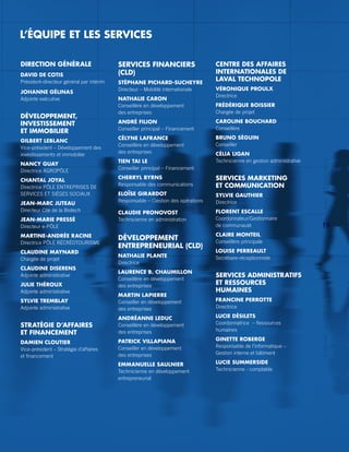 RAPPORT2013SURL’ÉCONOMIEDELAVAL	LAVALTECHNOPOLE
19
DIRECTION GÉNÉRALE
DAVID DE COTIS
Président-directeur général par intérim
JOHANNE GÉLINAS
Adjointe exécutive
DÉVELOPPEMENT,
INVESTISSEMENT
ET IMMOBILIER
GILBERT LEBLANC
Vice-président – Développement des
investissements et immobilier
NANCY GUAY
Directrice AGROPÔLE
CHANTAL JOYAL
Directrice PÔLE ENTREPRISES DE
SERVICES ET SIÈGES SOCIAUX
JEAN-MARC JUTEAU
Directeur Cité de la Biotech
JEAN-MARIE PRESSÉ
Directeur e-PÔLE
MARTINE-ANDRÉE RACINE
Directrice PÔLE RÉCRÉOTOURISME
CLAUDINE MAYNARD
Chargée de projet
CLAUDINE DISERENS
Adjointe administrative
JULIE THÉROUX
Adjointe administrative
SYLVIE TREMBLAY
Adjointe administrative
STRATÉGIE D’AFFAIRES
ET FINANCEMENT
DAMIEN CLOUTIER
Vice-président – Stratégie d’affaires
et financement
SERVICES FINANCIERS
(CLD)
STÉPHANE PICHARD-SUCHEYRE
Directeur – Mobilité internationale
NATHALIE CARON
Conseillère en développement
des entreprises
ANDRÉ FILION
Conseiller principal – Financement
CÉLYNE LAFRANCE
Conseillère en développement
des entreprises
TIEN TAI LE
Conseiller principal – Financement
CHERRYL BYRNS
Responsable des communications
ELOÏSE GIRARDOT
Responsable – Gestion des opérations
CLAUDIE PRONOVOST
Technicienne en administration
DÉVELOPPEMENT
ENTREPRENEURIAL (CLD)
NATHALIE PLANTE
Directrice
LAURENCE B. CHAUMILLON
Conseillère en développement
des entreprises
MARTIN LAPIERRE
Conseiller en développement
des entreprises
ANDRÉANNE LEDUC
Conseillère en développement
des entreprises
PATRICK VILLAPIANA
Conseiller en développement
des entreprises
EMMANUELLE SAULNIER
Technicienne en développement
entrepreneurial
L’ÉQUIPE ET LES SERVICES
CENTRE DES AFFAIRES
INTERNATIONALES DE
LAVAL TECHNOPOLE
VÉRONIQUE PROULX
Directrice
FRÉDÉRIQUE BOISSIER
Chargée de projet
CAROLINE BOUCHARD
Conseillère
BRUNO SÉGUIN
Conseiller
CÉLIA LIGAN
Technicienne en gestion administrative
SERVICES MARKETING
ET COMMUNICATION
SYLVIE GAUTHIER
Directrice
FLORENT ESCALLE
Coordonnateur/Gestionnaire
de communauté
CLAIRE MONTEIL
Conseillère principale
LOUISE PERREAULT
Secrétaire-réceptionniste
SERVICES ADMINISTRATIFS
ET RESSOURCES
HUMAINES
FRANCINE PERROTTE
Directrice
LUCIE DÉSILETS
Coordonnatrice – Ressources
humaines
GINETTE ROBERGE
Responsable de l’informatique –
Gestion interne et bâtiment
LUCIE SUMMERSIDE
Technicienne - comptable
 