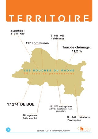 T E R R I T O I R E
L E S B O U C H E S D U R H O N E
3 5 l i e u x d e p e r m a n e n c e s
Superficie :
5 087 Km²
117 communes
2 006 069
habitants
Taux de chômage :
11,2 %
17 274 DE BOE
26 agences
Pôle emploi
181 575 entreprises
activité marchandes hors
agriculture
20 642 créations
d’entreprise
Sources : CD13, Pôle emploi, Agefiph3
 