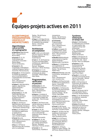 Bilan
                                                                                                                  Faits & chiffres




Équipes-projets actives en 2011
                                Saclay – Île-de-France.               transactions.                      Systèmes
ALGORITHMIQUE,                  Daniel Augot.                         Saclay – Île-de-France.
PROGRAMMATION,                                                        Catuscia Palamidessi.              embarqués
                                  Vegas (3, 25) Algorithmes
LOGICIELS ET                    géométriques effectifs pour             Contraintes
                                                                                                         et temps réel
ARCHITECTURES                   la visibilité et les surfaces.        Programmation                        Aoste (3, 38) Modèles
                                                                                                         et méthodes pour l’analyse
                                Nancy – Grand Est.                    par contraintes.
                                Sylvain Lazard.                       Paris – Rocquencourt.              et l’optimisation des
Algorithmique,                                                        François Fages.                    systèmes temps réel
calcul certiﬁé                  Architecture                            Gallium Langages de
                                                                                                         embarqués.
et cryptographie                et compilation                        programmation, types,
                                                                                                         Paris – Rocquencourt
                                                                                                         et Sophia Antipolis –
 Algorithms Algorithmes.                                              compilation et preuves.
                                 Alf (3, 43) La loi d’Amdahl                                             Méditerranée.
Paris – Rocquencourt.                                                 Paris – Rocquencourt.
                                est pour toujours. Rennes –                                              Robert de Simone.
Bruno Salvy.                                                          Xavier Leroy.
                                Bretagne Atlantique.                                                       Dart (3, 33) Apports du
  Arenaire (3, 11, 21)          André Seznec.                           Marelle Mathématiques,
                                                                                                         parallélisme données au
Arithmétique des                                                      raisonnement et logiciel.
                                  Cairn (3, 10, 43) Systèmes                                             temps réel. Lille – Nord
ordinateurs. Grenoble –                                               Sophia Antipolis –
                                sur puce reconﬁgurables :                                                Europe. Jean-Luc Dekeyser.
Rhône-Alpes.                                                          Méditerranée. Yves Bertot.
                                architectures, algorithmes                                                 Espresso (3, 43)
Florent de Dinechin.                                                    Mexico (3, 10) Modeling
                                et compilation.                                                          Environnement de
 Caramel (3, 25)                Rennes – Bretagne                     and exploitation of
                                                                                                         spéciﬁcation de
Cryptologie, arithmétique :     Atlantique. Olivier Sentieys.         interaction and concurrency.
                                                                                                         programmes réactifs
matériel et logiciel. Nancy –                                         Saclay – Île-de-France.
                                 Compsys (3, 11, 21)                                                     synchrones. Rennes –
Grand Est. Pierrick Gaudry.                                           Stefan Haar.
                                Compilation et systèmes                                                  Bretagne Atlantique.
  Cascade (3, 12) Conception    embarqués de calcul.                   Moscova Mobilité, sécurité,       Jean-Pierre Talpin.
et analyse de systèmes          Grenoble – Rhône-Alpes.               concurrence, vériﬁcation et
                                                                                                           Pop Art (3, 18, 35, 42)
pour la conﬁdentialité et       Alain Darte.                          analyse.
                                                                                                         Contrôle-commande temps
l’authentiﬁcation de données                                          Paris – Rocquencourt.
                                                                                                         réel sûr. Grenoble – Rhône-
et d’entités.                                                         Jean-Jacques Lévy.
Paris – Rocquencourt.
                                Programmation,                                                           Alpes. Alain Girault.
                                vériﬁcation                             Pareo (3, 25) Îlots formels :
David Pointcheval.                                                                                         S4 (3, 43) Synthèse et
                                                                      fondements et applications.
  Galaad (3, 38) Géométrie,     et preuves                            Nancy – Grand Est.
                                                                                                         supervision de systèmes,
                                                                                                         scénarios. Rennes –
algèbre, algorithmes.             Abstraction (3, 12)                 Pierre-Étienne Moreau.
                                                                                                         Bretagne Atlantique.
Sophia Antipolis –              Interprétation abstraite                Parsifal (3, 13) Recherche       Benoît Caillaud.
Méditerranée.                   et analyse statique.                  de preuve et raisonnement
Bernard Mourrain.               Paris – Rocquencourt.                                                      Trio (3, 25) Temps réel et
                                                                      sur des spéciﬁcations
                                Patrick Cousot.                                                          interopérabilité. Nancy –
  Geometrica (3, 10, 38)                                              logiques. Saclay – Île-de-
                                                                                                         Grand Est. Nicolas Navet.
Calcul géométrique.               Ateams (1) Analyse et               France. Dale Miller.
Saclay – Île-de-France          transformation à base des                                                 Vasy (3, 18, 35) Validation
                                                                        PI.R2 (3, 31) Conception,
et Sophia Antipolis –           compositions ﬁdèles des                                                  de systèmes, recherche
                                                                      étude et implémentation
Méditerranée.                   outils. Lille – Nord Europe.                                             et application.
                                                                      de langages pour les
Jean-Daniel Boissonnat.         Paul Klint.                                                              Grenoble – Rhône-Alpes.
                                                                      preuves et les programmes.
                                                                                                         Hubert Garavel.
  Lfant (3, 23) Théorie           Carte (3, 25) Théorie des           Paris – Rocquencourt.
algorithmique des nombres       calculs adverses, et sécurité.        Pierre-Louis Curien.                 Vertecs Modèles et
rapide et ﬂexible. Bordeaux     Nancy – Grand Est.                                                       techniques de vériﬁcation
                                                                       Proval (3, 40) Preuve
– Sud-Ouest. Andreas Enge.      Jean-Yves Marion.                                                        appliqués au test et au
                                                                      de programmes. Saclay – Île-
                                                                                                         contrôle de systèmes
  Salsa (3, 41) Résolution        Cassis (3, 24, 25)                  de-France. Christine Paulin.
                                                                                                         réactifs. Rennes – Bretagne
de systèmes algébriques         Combinaison d’approches                 Secsi (3, 10) Sécurité des       Atlantique.
et applications.                pour la sécurité des                  systèmes d’information.            Thierry Jéron.
Paris – Rocquencourt.           systèmes inﬁnis. Nancy –              Saclay – Île-de-France.
Jean-Charles Faugère.           Grand Est.                            Jean Goubault-Larrecq.
  Secret Sécurité,              Michaël Rusinowitch.
                                                                        TASC (3, 6, 37) Theory,
cryptologie et transmissions.    Celtique (3, 10, 43)                 algorithms and systems
Paris – Rocquencourt.           Certiﬁcation de logiciel              for constraints. Rennes –
Anne Canteaut.                  par analyse sémantique.               Bretagne Atlantique.
 Tanc (3, 13) Théorie           Rennes – Bretagne                     Nicolas Beldiceanu.
algorithmique des nombres       Atlantique. Thomas Jensen.
                                                                        Typical (3, 13) Types,
pour la cryptologie.             Comete (3, 13)                       logique et calcul. Saclay – Île-
                                Concurrence, mobilité et              de-France. Benjamin Werner.



                                                                 75
 