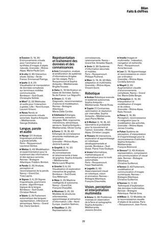 Bilan
                                                                                                              Faits & chiffres




  Évasion (3, 18, 35)            Représentation                       connaissances,                  Imedia Images et
Environnements virtuels          et traitement des                    raisonnements. Nancy –         multimédia : indexation,
pour l’animation et la                                                Grand Est. Amedeo Napoli.      navigation et recherche.
synthèse d’images d’objets       données et des                                                      Paris – Rocquencourt.
                                                                        Smis (3, 30) Systèmes
naturels. Grenoble – Rhône-      connaissances                        d’information sécurisés        Anne Verroust.
Alpes. Marie-Paule Cani.           Axis Conception, analyse           et mobiles.                      Lear (3, 18) Apprentissage
  In-situ (3, 40) Interaction    et amélioration de systèmes          Paris – Rocquencourt.          et reconnaissance en vision
située. Saclay – Île-de-         d’informations dirigées              Philippe Pucheral.             par ordinateur.
France. Emmanuel Pietriga.       par les usages. Paris –                                             Grenoble – Rhône-Alpes.
                                                                       Wam (3, 18, 35, 42) Web,
                                 Rocquencourt et Sophia                                              Cordelia Schmid.
  Iparla (3, 8, 23)                                                   adaptation et multimédia.
                                 Antipolis – Méditerranée.
Visualisation et manipulation                                         Grenoble – Rhône-Alpes.          Magrit (3, 25)
                                 Brigitte Trousse.
de données complexes                                                  Vincent Quint.                 Augmentation visuelle
sur terminaux mobiles              Dahu (3, 10) Vériﬁcation en                                       d’environnements
communicants.                    bases de données. Saclay -           Robotique                      complexes. Nancy – Grand
Bordeaux – Sud-Ouest.            Île-de-France. Luc Ségouﬁn.                                         Est. Marie-Odile Berger.
Christophe Schlick.                                                     Arobas Robotique avancée
                                   Dream (3, 17 43)
                                               ,                      et systèmes autonomes.           Perception (3, 18, 35)
  Mint* (3, 33) Méthodes         Diagnostic, recommandation           Sophia Antipolis –             Interprétation et
et outils pour l’interaction     d’actions et modélisation.           Méditerranée. Patrick Rives.   modélisation d’images
à gestes. Lille – Nord Europe.   Rennes – Bretagne                                                   et de vidéos.
Laurent Grisoni.                 Atlantique.                           Coprin (7) Contraintes,       Grenoble – Rhône-Alpes.
                                 Marie-Odile Cordier.                 optimisation et résolution     Radu Horaud.
  Reves Rendu et                                                      par intervalles. Sophia
environnements virtuels            Edelweiss Échanges,                Antipolis – Méditerranée.        Prima (3, 18, 35)
sonorisés. Sophia Antipolis      documents, extraction,               Jean-Pierre Merlet.            Perception, reconnaissance
– Méditerranée.                  langages, Web, ergonomie,                                           et intégration pour la
George Drettakis.                interactions, sémantique,              E-Motion (3, 18, 35, 42)     modélisation des activités.
                                 serveurs. Sophia Antipolis –         Géométrie et probabilité       Grenoble – Rhône-Alpes.
                                 Méditerranée. Olivier Corby.         pour le mouvement et
Langue, parole                                                        l’action. Grenoble – Rhône-
                                                                                                     James Crowley.
et audio                           Exmo (3, 18, 35, 42)               Alpes. Christian Laugier.        Pulsar Système de
                                 Échanges de connaissance                                            perception, d’interprétation
  Alpage (31) Analyse            structurée médiatisés par              Flowers (9) Interactions,    et d’apprentissage pour la
linguistique profonde            ordinateur.                          exploration et apprentissage   reconnaissance d’activités.
à grande échelle.                Grenoble – Rhône-Alpes.              en robotique                   Sophia Antipolis –
Paris – Rocquencourt.            Jérôme Euzenat.                      développementale et            Méditerranée.
Laurence Danlos.                                                      sociale. Bordeaux – Sud-       François Brémond.
                                   Graphik (3, 14, 32)                Ouest. Pierre-Yves Oudeyer.
  Metiss (3, 43) Modélisation    Représentation                                                        Sirocco* (3, 43) Analysis
et expérimentation pour le       de connaissances                      Imara Informatique,           representation, compression
traitement des informations      et raisonnements à base              mathématiques et               and communication of visual
et des signaux sonores.          de graphes. Sophia Antipolis         automatique pour la route      data. Rennes – Bretagne
Rennes – Bretagne                – Méditerranée.                      automatisée.                   Atlantique.
Atlantique. Frédéric Bimbot.     Marie-Laure Mugnier.                 Paris – Rocquencourt.          Christine Guillemot.
  Parole (3, 25) Analyse,                                             Fawzi Nashashibi.
                                   Gravite (3, 8, 23)                                                 Temics (3, 43) Traitement,
perception et                    Visualisation et exploration           Lagadic (3, 43)              modélisation et
reconnaissance de la parole.     interactive de graphes.              Asservissement visuel          communication d’images
Nancy – Grand Est.               Bordeaux – Sud-Ouest.                en robotique, vision           numériques. Rennes –
Yves Laprie.                     Guy Mélançon.                        et animation. Rennes –         Bretagne Atlantique.
  Signes (3, 8, 23) Signes                                            Bretagne Atlantique.           Christine Guillemot.
                                   Maia (3, 25) Machine               François Chaumette.
linguistiques, grammaire         intelligente et autonome.                                            Texmex (3, 17 43)
                                                                                                                    ,
et sens : algorithmique          Nancy – Grand Est.                                                  Techniques d’exploitation
logique de la langue.            François Charpillet.                 Vision, perception             des données multimédias.
Bordeaux – Sud-Ouest.
                                   Mostrare (3, 20, 33)               et interprétation              Rennes – Bretagne
Christian Retoré.
                                 Modèles de structures                multimédia                     Atlantique. Patrick Gros.
 Talaris (3, 25) Traitement      arborescentes,                                                        Willow (3, 12) Modèles de
automatique des langues :                                               Ariana (3, 38) Problèmes
                                 apprentissage et extraction          inverses en observation        la reconnaissance visuelle
représentation, inférence et     d’information. Lille – Nord                                         d’objets et de scènes. Paris
sémantique. Nancy – Grand                                             de la Terre et cartographie.
                                 Europe. Joachim Niehren.             Sophia Antipolis –             – Rocquencourt. Jean Ponce.
Est. Claire Gardent.
                                  Orpailleur (3, 25)                  Méditerranée.
                                 Représentation de                    Josiane Zerubia.




                                                                 77
 