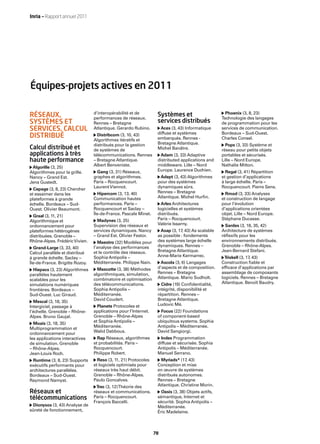 Inria — Rapport annuel 2011




Équipes-projets actives en 2011

                                 d’interopérabilité et de         Systèmes et                        Phoenix (3, 8, 23)
RÉSEAUX,                         performances de réseaux.                                          Technologie des langages
SYSTÈMES ET                      Rennes – Bretagne                services distribués              de programmation pour les
SERVICES, CALCUL                 Atlantique. Gerardo Rubino.       Aces (3, 43) Informatique       services de communication.
                                                                  diffuse et systèmes              Bordeaux – Sud-Ouest.
DISTRIBUÉ                          Distribcom (3, 10, 43)
                                                                  embarqués. Rennes -              Charles Consel.
                                 Algorithmes itératifs et
                                 distribués pour la gestion       Bretagne Atlantique.               Pops (3, 33) Système et
Calcul distribué et              de systèmes de                   Michel Banâtre.                  réseau pour petits objets
applications à très              télécommunications. Rennes        Adam (3, 33) Adaptive           portables et sécurisés.
haute performance                – Bretagne Atlantique.           distributed applications and     Lille – Nord Europe.
 Algorille (3, 25)               Albert Benveniste.               middleware. Lille – Nord         Nathalie Mitton.
Algorithmes pour la grille.        Gang (3, 31) Réseaux,          Europe. Laurence Duchien.          Regal (3, 41) Répartition
Nancy – Grand Est.               graphes et algorithmes.           Adept (3, 43) Algorithmes       et gestion d’applications
Jens Gustedt.                    Paris – Rocquencourt.            pour des systèmes                à large échelle. Paris –
  Cepage (3, 8, 23) Chercher     Laurent Viennot.                 dynamiques sûrs.                 Rocquencourt. Pierre Sens.
et essaimer dans les               Hipercom (3, 13, 40)           Rennes – Bretagne                  Rmod (3, 33) Analyses
plateformes à grande             Communication hautes             Atlantique. Michel Hurﬁn.        et construction de langage
échelle. Bordeaux – Sud-         performances. Paris –              Arles Architectures            pour l’évolution
Ouest. Olivier Beaumont.         Rocquencourt et Saclay –         logicielles et systèmes          d’applications orientées
  Graal (3, 11, 21)              Île-de-France. Pascale Minet.    distribués.                      objet. Lille – Nord Europe.
Algorithmique et                   Madynes (3, 25)                Paris – Rocquencourt.            Stéphane Ducasse.
ordonnancement pour              Supervision des réseaux et       Valérie Issarny.                   Sardes (3, 18, 35, 42)
plateformes hétérogènes          services dynamiques. Nancy        Asap (3, 17 43) As scalable
                                                                               ,                   Architecture de systèmes
distribuées. Grenoble –          – Grand Est. Olivier Festor.     as possible : fondements         réﬂexifs pour les
Rhône-Alpes. Frédéric Vivien.      Maestro (32) Modèles pour      des systèmes large échelle       environnements distribués.
  Grand-Large (3, 33, 40)        l’analyse des performances       dynamiques. Rennes –             Grenoble – Rhône-Alpes.
Calcul parallèle et distribué    et le contrôle des réseaux.      Bretagne Atlantique.             Jean-Bernard Stefani.
à grande échelle. Saclay –       Sophia Antipolis –               Anne-Marie Kermarrec.              Triskell (3, 17 43)
                                                                                                                    ,
Île-de-France. Brigitte Rozoy.   Méditerranée. Philippe Nain.      Ascola (3, 6) Langages          Construction ﬁable et
  Hiepacs (3, 23) Algorithmes      Mascotte (3, 38) Méthodes      d’aspects et de composition.     efﬁcace d’applications par
parallèles hautement             algorithmiques, simulation,      Rennes – Bretagne                assemblage de composants
scalables pour les               combinatoire et optimisation     Atlantique. Mario Sudholt.       logiciels. Rennes – Bretagne
simulations numériques           des télécommunications.            Cidre (19) Conﬁdentialité,     Atlantique. Benoît Baudry.
frontières. Bordeaux –           Sophia Antipolis –               intégrité, disponibilité et
Sud-Ouest. Luc Giraud.           Méditerranée.                    répartition. Rennes –
  Mescal (3, 18, 35)             David Coudert.                   Bretagne Atlantique.
Intergiciel, passage à             Planete Protocoles et          Ludovic Mé.
l’échelle. Grenoble – Rhône-     applications pour l’Internet.      Focus (22) Foundations
Alpes. Bruno Gaujal.             Grenoble – Rhône-Alpes           of component-based
  Moais (3, 18, 35)              et Sophia Antipolis –            ubiquitous systems. Sophia
Multiprogrammation et            Méditerranée.                    Antipolis – Méditerranée.
ordonnancement pour              Walid Dabbous.                   David Sangiorgi.
les applications interactives      Rap Réseaux, algorithmes         Indes Programmation
de simulation. Grenoble          et probabilités. Paris –         diffuse et sécurisée. Sophia
– Rhône-Alpes.                   Rocquencourt.                    Antipolis – Méditerranée.
Jean-Louis Roch.                 Philippe Robert.                 Manuel Serrano.
  Runtime (3, 8, 23) Supports      Reso (3, 11, 21) Protocoles      Myriads* (17 43)
                                                                                ,
exécutifs performants pour       et logiciels optimisés pour      Conception et mise
architectures parallèles.        réseaux très haut débit.         en œuvre de systèmes
Bordeaux – Sud-Ouest.            Grenoble – Rhône-Alpes.          distribués autonomes.
Raymond Namyst.                  Paulo Goncalves.                 Rennes – Bretagne
                                  Trec (3, 12) Théorie des        Atlantique. Christine Morin.
Réseaux et                       réseaux et communications.         Oasis (3, 38) Objets actifs,
télécommunications               Paris – Rocquencourt.            sémantique, Internet et
                                 François Baccelli.               sécurité. Sophia Antipolis –
  Dionysos (3, 43) Analyse de                                     Méditerranée.
sûreté de fonctionnement,                                         Éric Madelaine.



                                                                 78
 