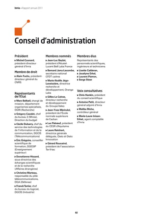 Inria — Rapport annuel 2011




Conseil d’administration
Président                     Membres nommés                Membres élus
 Michel Cosnard,               Jean-Luc Beylat,             Représentants des
président-directeur           président d’Alcatel-          personnels scientiﬁques,
général d’Inria               Lucent Bell Labs France       ingénieurs et techniciens
                               Bernard Jarry-Lacombe,           Lisette Calderan,
Membre de droit               secrétaire national               Jocelyne Erhel,
 Alain Fuchs, président-      CFDT cadres                       Laurent Pierron,
directeur général du                                            Serge Steer
                                Marie-Noëlle Jégo-
CNRS
                              Laveissière, directrice
                              recherche et
                              développement, Orange
                                                            Voix consultatives
Représentants                 Labs
                                                             Chris Hankin, président
de l’État                      Gilles Le Calvez,
                                                            du conseil scientiﬁque
 Marc Bellœil, chargé de      directeur recherche
                              et développement               Antoine Petit, directeur
mission, département
                              du Groupe Valeo               général adjoint d’Inria
organismes spécialisés,
DGRI (Recherche)               Jean-Yves Mérindol,           Malika Moha,
                              président de l’École          contrôleur général
 Grégory Cazalet, chef
du bureau 3 (Mires),          normale supérieure             Marie-Laure Inisan-
Direction du budget           de Cachan                     Erhet, agent comptable
                               Luc Pabœuf, président        d’Inria
  Cécile Dubarry, chef du
service des technologies      du CESR d’Aquitaine
de l’information et de la       Laure Reinhart,
communication, DGCIS          directrice générale
(Télécommunications)          déléguée, Oséo et Oséo
  Éric Grégoire, conseiller   Innovation
scientiﬁque de                 Gérard Roucairol,
formation, DGESIP             président de l’association
(Enseignement                 Ter@tec
supérieur)
  Donatienne Hissard,
sous-directrice des
échanges scientiﬁques
et de la recherche
(Affaires étrangères)
  Christine Marteau,
responsable du pôle
télécommunications,
DGA (Défense)
 Franck Tarrier, chef
du bureau du logiciel,
DGCIS (Industrie)




                                                           82
 