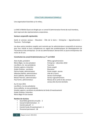  

                                                                         STRUCTURE  ORGANISATIONNELLE  

Une	
  organisation	
  branchée	
  sur	
  le	
  milieu.	
  

	
  

La	
  SADC	
  d'Abitibi-­‐Ouest	
  est	
  dirigée	
  par	
  un	
  conseil	
  d’administration	
  formé	
  de	
  neuf	
  membres,	
  
dont	
  sept	
  sont	
  des	
  représentations	
  corporatives.	
  

Secteurs  corporatifs  représentés:  

Santé	
   et	
   services	
   sociaux	
   –	
   Éducation	
   -­‐	
   Ville	
   de	
   la	
   Sarre	
   –	
   Entreprise	
   –	
   Agroalimentaire	
   –	
  
Tourisme	
  -­‐	
  Technologie	
  
        	
  
Les	
   deux	
   autres	
   membres	
   cooptés	
   sont	
   nommés	
   par	
   les	
   administrateurs	
   corporatifs	
   et	
   reconnus	
  
pour	
   leur	
   intérêt	
   et	
   leurs	
   compétences	
   en	
   regard	
   des	
   problématiques	
   de	
   développement	
   de	
  
l’économie	
   et	
   des	
   entreprises.	
   Un	
   de	
   ces	
   administrateurs	
   devrait	
   être	
   un	
   jeune	
   entrepreneur	
   de	
  
moins	
  de	
  35	
  ans.	
  
	
  
Constitution  du  conseil  d'administration  au  1er  avril  2010  

Alain	
  Audet,	
  président	
   	
               	
                                        	
                                                      Milieu	
  agroalimentaire	
  
Mario	
  Bégin,	
  1e	
  vice-­‐président	
   	
                                            	
                                                      Entreprise	
  –	
  décembre	
  2010	
  
Lise	
  Morin,	
  2e	
  	
  vice-­‐présidente	
   	
                                        	
                                                      Tourisme	
  
Ginette	
  Lapierre,	
  trésorière	
              	
                                        	
                                                      Poste	
  coopté	
  
Gisèle	
  Chrétien,	
  	
  secrétaire	
  	
       	
                                        	
  	
  	
  	
  	
  	
  	
  	
  	
  	
  	
  	
  	
  	
  Éducation	
  
Patrice	
  Audet,	
  administrateur	
  	
  	
  	
  	
  	
  	
  	
  	
  	
  	
  	
  	
  	
   	
                                                      Poste	
  coopté	
  -­‐	
  jeunes	
  
Sébastien	
  Belisle,	
  administrateur	
  	
  	
                                           	
                                                      Ville	
  de	
  La	
  Sarre	
  
Anne	
  Laflèche,	
  administratrice	
   	
                                                 	
                                                      Secteur	
  technologie	
  
Michel	
  Therrien,	
  administrateur	
                                                     	
                                                      Secteur	
  agroalimentaire	
  
Paul	
  Fortin,	
  administrateur	
               	
                                        	
                                                      Réseau	
  de	
  la	
  santé	
  et	
  des	
  services	
  	
     	
  
	
           	
              	
       	
          	
                                        	
                                                      sociaux	
  des	
  Aurores	
  boréales	
  
Au	
  31	
  mars	
  2011  
Lise	
  Morin,	
  1e	
  vice-­‐présidente	
  
Anne	
  Laflèche,	
  1e	
  vice-­‐présidente	
  
Ginette	
  Lapierre,	
  secrétaire	
  et	
  présidente	
  du	
  fonds	
  d’investissement	
  
Gisèle	
  Chrétien,	
  trésorière	
  
Mario	
  Bégin	
  fin	
  de	
  mandat	
  
	
  
Nombre  de  réunions  	
  
       • Assemblée	
  générale	
  annuelle	
  :	
  	
  1	
  
       • Conseil	
  d’administration	
  :	
  	
  6	
  
       • Comité	
  exécutif	
  :	
  	
  4	
  
       • Comité	
  Fonds	
  d’investissement	
  :	
  2	
  
       • Personnel	
  permanent	
  :	
  38	
  
  

       10                Rapport  annuel    2010-­‐2011  
	
  
 