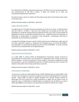 Pour	
  2010-­‐2011,	
  la	
  SADCAO	
  a	
  décaissé	
  des	
  prêts	
  pour	
  137	
  932	
  $	
  pour	
  trois	
  entreprises	
  générant	
  
des	
   investissements	
   de	
   567	
   592	
   $.	
   Depuis	
  	
   le	
   début	
   des	
   activités	
   de	
   ce	
   fonds,	
   des	
  
investissements	
  générés	
  de	
  13	
  682	
  445	
  $.	
  
	
  	
  
Cet	
  outil	
  du	
  milieu	
  a	
  permis	
  la	
  création	
  de	
  263	
  emplois	
  temps	
  plein	
  et	
  56	
  emplois	
  temps	
  partiel	
  
et	
  129	
  saisonniers.	
  
  
Nombre  de  prêts  acceptés  en  2010-­‐2011  :  Quatre  (4)	
  
  	
  
FONDS	
  STRATÉGIE	
  JEUNESSE	
  
	
  
Ce	
  programme	
  est	
  à	
  l’intention	
  des	
  jeunes	
  entrepreneurs	
  de	
  35	
  ans	
  et	
  moins.	
  	
  Ce	
  prêt	
  personnel	
  
varie	
   de	
   5	
   000	
   $	
   à	
   15	
   000	
   $.	
  	
   Il	
   peut	
   être	
   sans	
   intérêt	
   pour	
   une	
   période	
   de	
   24	
   mois	
   avec	
  
possibilité	
  d’un	
  congé	
  de	
  remboursement	
  de	
  capital	
  de	
  24	
  mois,	
  par	
  la	
  suite,	
  le	
  taux	
  d’intérêt	
  est	
  
applicable	
  au	
  prêt	
  sur	
  une	
  période	
  maximale	
  de	
  cinq	
  ans.	
  	
   L’objectif	
  du	
  prêt	
  est	
  l’acquisition,	
  le	
  
démarrage,	
   la	
   modernisation	
   et	
   l’expansion	
   d’une	
   entreprise.	
  	
   L’entrepreneur	
   doit	
   être	
   le	
  
propriétaire	
  ou	
  les	
  propriétaires	
  majoritaires.	
  
	
  	
  
Le	
  programme	
  Stratégie	
  Jeunesse	
  a	
  permis	
  d’aider	
  quatre	
  jeunes	
  entrepreneurs,	
  âgés	
  entre	
  18	
  
et	
   35	
   ans,	
   à	
   démarrer,	
   acquérir	
   ou	
   moderniser	
   leur	
   entreprise	
   pour	
   une	
   somme	
   de	
   60	
  000	
  $.	
  	
  
Pour	
  2010-­‐2011,	
  les	
  investissements	
  générés	
  sont	
  de	
  l’ordre	
  de	
  840	
  000	
  $.	
  	
   Le	
  secteur	
  principal	
  
d’activité	
  de	
  ces	
  investissements	
  est	
  en	
  agroalimentaire.	
  
  
Nombre  de  prêts  acceptés  en  2010-­‐2011  :  Un  (1)	
  
  	
  
FONDS	
  SOUTIEN	
  AUX	
  ENTREPRISES	
  
	
  
Le	
   6	
   juillet	
   2009,	
   le	
   ministre	
   d’État	
   de	
   Développement	
   économique	
   Canada	
   annonçait	
   le	
  
renouvellement	
  du	
  Fonds	
  Soutien	
  aux	
  entreprises	
  en	
  collaboration	
  avec	
  le	
  Fonds	
  commun	
  des	
  
SADC	
   du	
   Québec.	
  	
   Ce	
   fonds	
   qui	
   avait	
   pour	
   mission	
   d’aider	
   à	
   résoudre	
   les	
   problèmes	
   de	
   crédit	
  
des	
  entreprises,	
  a	
  permis	
  à	
  la	
  SADCAO	
  d’emprunter	
  575	
  000	
  $	
  contribuant	
  ainsi	
  à	
  maintenir	
  14	
  
emplois	
  à	
  temps	
  plein	
  et	
  26	
  à	
  temps	
  partiel	
  et/ou	
  saisonniers.	
  
  
Nombre  de  prêts  acceptés  en  2010-­‐2011  :  Aucun	
  
	
  	
  
FONDS	
  RELÈVE	
  ET	
  DÉMARRAGE	
  
	
  
	
  Ce	
  fonds	
  est	
  un	
  emprunt	
  remboursable	
  fait	
  par	
  la	
  SADC	
  d’Abitibi-­‐Ouest	
  au	
  Capital	
  SADC	
  et	
  CAE	
  
en	
  faveur	
  d’une	
  entreprise	
  et	
  est	
  selon	
  un	
  programme	
  ponctuel	
  de	
  Développement	
  économique	
  
Canada.	
   	
   Depuis	
   2008,	
   les	
   SADC	
   du	
   Québec	
   disposent	
   d’un	
   véhicule	
   financier	
   destiné	
   au	
  
démarrage	
   ainsi	
   qu’au	
   soutien	
   de	
   la	
   relève	
   d’entreprise	
   en	
   région	
   afin	
   de	
   faciliter	
   l’accès	
   au	
  
capital	
  de	
  risque.	
  	
   En	
  2009-­‐2010,	
  la	
  SADCAO	
  détient	
  une	
  débenture	
  de	
  125	
  000	
  $	
  qui	
  a	
  aidé	
  au	
  
démarrage	
  (2008)	
  d’une	
  entreprise	
  en	
  aéronautique	
  permettant	
  le	
  maintien	
  d’un	
  emploi.	
  
  
Nombre  de  prêts  acceptés  en  2010-­‐2011  :    Aucun	
  
    



                                                                                                                    Rapport  annuel  2010-­‐2011                     13  
  
 