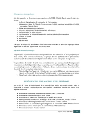  
Hébergement  des  organismes  
  
Afin	
   de	
   supporter	
   le	
   dynamisme	
   des	
   organismes,	
   la	
   SADC	
   d’Abitibi-­‐Ouest	
   accueille	
   dans	
   ses	
  
locaux	
  :	
  
          • Le	
  Circuit	
  d’accélération	
  de	
  motoneige	
  de	
  l’Est	
  canadien	
  
          • L'Association	
   Quad	
   de	
   l'Abitibi-­‐Témiscamingue,	
   le	
   Club	
   nautique	
   Lac	
   Abitibi	
   et	
   le	
   Club	
  
                motoneige	
  d’Abitibi-­‐Ouest;	
  
          • Abival,	
  agence	
  de	
  commercialisation;	
  
          • Le	
  centre	
  administratif	
  de	
  Maison	
  de	
  bois	
  Baie-­‐James;	
  
          • La	
  Corporation	
  du	
  Salon	
  Internet:	
  	
  
          • La	
  Coopérative	
  de	
  solidarité	
  des	
  viandes	
  fines	
  de	
  l'Abitibi-­‐Témiscamingue	
  
          • Québec	
  en	
  forme	
  
          • RNC	
  Média	
  
          • Recyclo-­‐Nord	
  
	
  	
  
Cet	
  appui	
  technique	
  fait	
  la	
  différence	
  dans	
  la	
  situation	
  financière	
  et	
  le	
  soutien	
  logistique	
  de	
  ces	
  
organismes	
  et	
  crée	
  des	
  opportunités	
  de	
  collaboration.	
  
	
  
Prêt  de  matériel  informatique	
  
	
  
Les	
  principaux	
  équipements	
  territoriaux	
  disponibles	
  sont	
  des	
  ordinateurs	
  et	
  leurs	
  périphériques,	
  
deux	
   canons,	
   deux	
   caméras	
   numériques,	
   un	
   groupe	
   de	
   cinq	
   portables	
   et	
   un	
   photocopieur	
  
couleur.	
  La	
  salle	
  de	
  conférence	
  est	
  régulièrement	
  utilisée	
  par	
  les	
  entreprises	
  et	
  organismes.	
  
	
  
L'augmentation	
  du	
  nombre	
  de	
  prêts	
  nous	
  permet	
  de	
  croire	
  que	
  ces	
  nouvelles	
  technologies	
  sont	
  
mieux	
  connues	
  et	
  s'intègrent	
  davantage	
  aux	
  pratiques	
  de	
  travail	
  quotidiennes.	
  Nous	
  entendons	
  
poursuivre	
  la	
  promotion	
  et	
  la	
  formation	
  à	
  l'utilisation	
  de	
  ces	
  équipements	
  car	
  ils	
  améliorent	
  les	
  
standards	
  des	
  divers	
  outils	
  et	
  présentations.	
  	
  
         • Plus   de  250  prêts   d'appareils,   s'échelonnant   sur   environ   185   jours.   Les   requérants   sont  
              répartis  sur  l'ensemble  du  territoire  et  l'utilisation  a  été  en  nombre  et  en  durée  variables.    
         • Plus  d’une  trentaine  d'organismes  et  entreprises  sont  bénéficiaires  de  ce  service.  
  
	
  
                       REPRÉSENTATIONS  DE  LA  SADC  DANS  DIVERS  ORGANISMES  
	
  
Afin	
   d'être	
   à	
   l'affût	
   de	
   l'information	
   et	
   d'apporter	
   des	
   appuis	
   aux	
   divers	
   projets	
   dans	
   la	
  
collectivité,	
  la	
  SADCAO	
  s’implique	
  par	
  ses	
  participations	
  à	
  différentes	
  tribunes	
  de	
  	
  niveau	
  local,	
  
régional	
  et	
  national.	
  
	
  
         • Membre	
  de	
  la	
  Table	
  des	
  présidents	
  de	
  l'Abitibi-­‐Ouest	
  -­‐	
  Alain	
  Audet	
  
         • Membre	
  de	
  la	
  Table	
  touristique	
  -­‐	
  Alain	
  Audet	
  
         • Membre	
  de	
  la	
  Commission	
  économique	
  de	
  la	
  CRÉ	
  -­‐	
  Alain	
  Audet	
  
         • Participation	
  à	
  la	
  planification	
  stratégique	
  du	
  RSSSAB	
  -­‐	
  Alain	
  Audet,	
  Thérèse	
  Grenier	
  
         • Membre	
  de	
  la	
  Table	
  agroalimentaire	
  d’Abitibi-­‐Ouest	
  -­‐	
  Thérèse	
  Grenier	
  
         • Administrateur	
  au	
  conseil	
  de	
  l'organisme	
  gestion	
  de	
  l'inforoute	
  -­‐GIRAT	
  -­‐	
  Thérèse	
  Grenier	
  
         • Membre	
  du	
  Comité	
  Action	
  santé	
  de	
  l'Abitibi-­‐Ouest	
  -­‐Thérèse	
  Grenier	
  
         • Membre	
  de	
  Canapé	
  -­‐	
  Thérèse	
  Grenier	
  

                                                                                                    Rapport  annuel  2010-­‐2011             29  
  
 