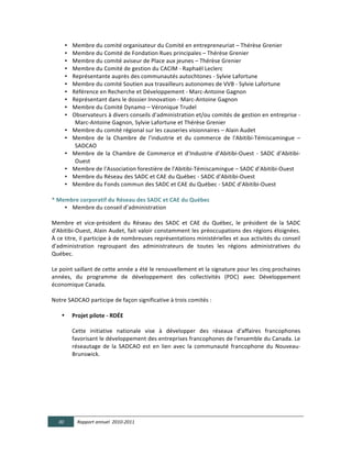 •   Membre	
  du	
  comité	
  organisateur	
  du	
  Comité	
  en	
  entrepreneuriat	
  –	
  Thérèse	
  Grenier	
  
          •   Membre	
  du	
  Comité	
  de	
  Fondation	
  Rues	
  principales	
  –	
  Thérèse	
  Grenier	
  
          •   Membre	
  du	
  comité	
  aviseur	
  de	
  Place	
  aux	
  jeunes	
  –	
  Thérèse	
  Grenier	
  
          •   Membre	
  du	
  Comité	
  de	
  gestion	
  du	
  CACIM	
  -­‐	
  Raphaël	
  Leclerc	
  
          •   Représentante	
  auprès	
  des	
  communautés	
  autochtones	
  -­‐	
  Sylvie	
  Lafortune	
  
          •   Membre	
  du	
  comité	
  Soutien	
  aux	
  travailleurs	
  autonomes	
  de	
  VVB	
  -­‐	
  Sylvie	
  Lafortune	
  
          •   Référence	
  en	
  Recherche	
  et	
  Développement	
  -­‐	
  Marc-­‐Antoine	
  Gagnon	
  
          •   Représentant	
  dans	
  le	
  dossier	
  Innovation	
  -­‐	
  Marc-­‐Antoine	
  Gagnon	
  
          •   Membre	
  du	
  Comité	
  Dynamo	
  –	
  Véronique	
  Trudel	
  
          •   Observateurs	
  à	
  divers	
  conseils	
  d'administration	
  et/ou	
  comités	
  de	
  gestion	
  en	
  entreprise	
  -­‐	
  
               Marc-­‐Antoine	
  Gagnon,	
  Sylvie	
  Lafortune	
  et	
  Thérèse	
  Grenier	
  
          •   Membre	
  du	
  comité	
  régional	
  sur	
  les	
  causeries	
  visionnaires	
  –	
  Alain	
  Audet	
  
          •   Membre	
   de	
   la	
   Chambre	
   de	
   l'industrie	
   et	
   du	
   commerce	
   de	
   l'Abitibi-­‐Témiscamingue	
   –	
  
               SADCAO	
  
          •   Membre	
   de	
   la	
   Chambre	
   de	
   Commerce	
   et	
   d’Industrie	
   d’Abitibi-­‐Ouest	
   -­‐	
   SADC	
   d’Abitibi-­‐
               Ouest	
  
          •   Membre	
  de	
  l'Association	
  forestière	
  de	
  l'Abitibi-­‐Témiscamingue	
  –	
  SADC	
  d’Abitibi-­‐Ouest	
  
          •   Membre	
  du	
  Réseau	
  des	
  SADC	
  et	
  CAE	
  du	
  Québec	
  -­‐	
  SADC	
  d’Abitibi-­‐Ouest	
  
          •   Membre	
  du	
  Fonds	
  commun	
  des	
  SADC	
  et	
  CAE	
  du	
  Québec	
  -­‐	
  SADC	
  d’Abitibi-­‐Ouest	
  
	
  
*  Membre  corporatif  du  Réseau  des  SADC  et  CAE  du  Québec  
           • Membre	
  du	
  conseil	
  d’administration	
  
	
  
Membre	
   et	
   vice-­‐président	
   du	
   Réseau	
   des	
   SADC	
   et	
   CAE	
   du	
   Québec,	
   le	
   président	
   de	
   la	
   SADC	
  
d'Abitibi-­‐Ouest,	
  Alain	
  Audet,	
  fait	
  valoir	
  constamment	
  les	
  préoccupations	
  des	
  régions	
  éloignées.	
  
À	
  ce	
  titre,	
  il	
  participe	
  à	
  de	
  nombreuses	
  représentations	
  ministérielles	
  et	
  aux	
  activités	
  du	
  conseil	
  
d'administration	
   regroupant	
   des	
   administrateurs	
   de	
   toutes	
   les	
   régions	
   administratives	
   du	
  
Québec.	
  	
  
	
  
Le	
   point	
   saillant	
   de	
   cette	
   année	
   a	
   été	
   le	
   renouvellement	
   et	
   la	
   signature	
   pour	
   les	
   cinq	
   prochaines	
  
années,	
   du	
   programme	
   de	
   développement	
   des	
   collectivités	
   (PDC)	
   avec	
   Développement	
  
économique	
  Canada.	
  
	
  
Notre	
  SADCAO	
  participe	
  de	
  façon	
  significative	
  à	
  trois	
  comités	
  :	
  
	
  
        • Projet  pilote  -­‐  RDÉE	
  
	
  
               Cette	
   initiative	
   nationale	
   vise	
   à	
   développer	
   des	
   réseaux	
   d'affaires	
   francophones	
  
               favorisant	
   le	
   développement	
   des	
   entreprises	
   francophones	
   de	
   l'ensemble	
   du	
   Canada.	
   Le	
  
               réseautage	
   de	
   la	
   SADCAO	
   est	
   en	
   lien	
   avec	
   la	
   communauté	
   francophone	
   du	
   Nouveau-­‐
               Brunswick.	
  
               	
  




       30       Rapport  annuel    2010-­‐2011  
	
  
 