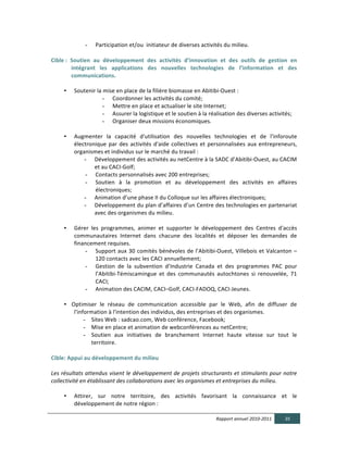 - Participation	
  et/ou	
  	
  initiateur	
  de	
  diverses	
  activités	
  du	
  milieu.	
  
	
  
Cible  :   Soutien   au   développement   des   activités   d’innovation   et   des   outils   de   gestion   en  
           intégrant   les   applications   des   nouvelles   technologies   de   l’information   et   des  
           communications.  
  
      • Soutenir	
  la	
  mise	
  en	
  place	
  de	
  la	
  filière	
  biomasse	
  en	
  Abitibi-­‐Ouest	
  :	
  
                           - Coordonner	
  les	
  activités	
  du	
  comité;	
  
                           - Mettre	
  en	
  place	
  et	
  actualiser	
  le	
  site	
  Internet;	
  
                           - Assurer	
  la	
  logistique	
  et	
  le	
  soutien	
  à	
  la	
  réalisation	
  des	
  diverses	
  activités;	
  
                           - Organiser	
  deux	
  missions	
  économiques.	
  
            	
  
      • Augmenter	
   la	
   capacité	
   d'utilisation	
   des	
   nouvelles	
   technologies	
   et	
   de	
   l'inforoute	
  
            électronique	
   par	
   des	
   activités	
   d'aide	
   collectives	
   et	
   personnalisées	
   aux	
   entrepreneurs,	
  
            organismes	
  et	
  individus	
  sur	
  le	
  marché	
  du	
  travail	
  :	
  	
  
                  - Développement	
  des	
  activités	
  au	
  netCentre	
  à	
  la	
  SADC	
  d’Abitibi-­‐Ouest,	
  au	
  CACIM	
  
                     et	
  au	
  CACI-­‐Golf;	
  
                  - Contacts	
  personnalisés	
  avec	
  200	
  entreprises;	
  
                  - Soutien	
   à	
   la	
   promotion	
   et	
   au	
   développement	
   des	
   activités	
   en	
   affaires	
  
                       électroniques;	
  
                  - Animation	
  d’une	
  phase	
  II	
  du	
  Colloque	
  sur	
  les	
  affaires	
  électroniques;	
  
                  - Développement	
  du	
  plan	
  d’affaires	
  d’un	
  Centre	
  des	
  technologies	
  en	
  partenariat	
  
                     avec	
  des	
  organismes	
  du	
  milieu.	
  
                     	
  
      • Gérer	
   les	
   programmes,	
   animer	
   et	
   supporter	
   le	
   développement	
   des	
   Centres	
   d'accès	
  
            communautaires	
   Internet	
   dans	
   chacune	
   des	
   localités	
   et	
   déposer	
   les	
   demandes	
   de	
  
            financement	
  requises.	
  	
  
                  - Support	
   aux	
   30	
   comités	
   bénévoles	
   de	
   l’Abitibi-­‐Ouest,	
  Villebois	
  et	
  Valcanton	
   –	
  
                       120	
  contacts	
  avec	
  les	
  CACI	
  annuellement;	
  
                  - Gestion	
   de	
   la	
   subvention	
   d’Industrie	
   Canada	
   et	
   des	
   programmes	
   PAC	
   pour	
  
                       l’Abitibi-­‐Témiscamingue	
   et	
   des	
   communautés	
   autochtones	
   si	
   renouvelée,	
   71	
  
                       CACI;	
  
                  - Animation	
  des	
  CACIM,	
  CACI–Golf,	
  CACI-­‐FADOQ,	
  CACI-­‐Jeunes.	
  
                     	
  
      • Optimiser	
   le	
   réseau	
   de	
   communication	
   accessible	
   par	
   le	
   Web,	
   afin	
   de	
   diffuser	
   de	
  
            l'information	
  à	
  l'intention	
  des	
  individus,	
  des	
  entreprises	
  et	
  des	
  organismes.	
  	
  
                 - Sites	
  Web	
  :	
  sadcao.com,	
  Web	
  conférence,	
  Facebook;	
  
                 - Mise	
  en	
  place	
  et	
  animation	
  de	
  webconférences	
  au	
  netCentre;  
                 - Soutien	
   aux	
   initiatives	
   de	
   branchement	
   Internet	
   haute	
   vitesse	
   sur	
   tout	
   le	
  
                    territoire.  
	
  
Cible:  Appui  au  développement  du  milieu	
  
	
  
Les  résultats  attendus  visent  le  développement  de  projets  structurants  et  stimulants  pour  notre  
collectivité  en  établissant  des  collaborations  avec  les  organismes  et  entreprises  du  milieu.	
  
	
  
      • Attirer,	
   sur	
   notre	
   territoire,	
   des	
   activités	
   favorisant	
   la	
   connaissance	
   et	
   le	
  
            développement	
  de	
  notre	
  région	
  :	
  	
  

                                                                                              Rapport  annuel  2010-­‐2011            35  
  
 