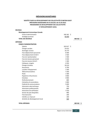  

       PRÉVISIONS  BUDGÉTAIRES  




                                                                           	
  
	
  

                                   Rapport  annuel  2010-­‐2011     37  
  
 