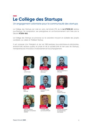 Rapport Annuel | 2020 10
Le Collège des Startups
Un engagement volontaire pour la communauté des startups
Le Collège des Startups est créé en vertu de l’article N°6 de la Loi N°2018-20 relative
aux Startups. Sa composition, ses prérogatives et son fonctionnement sont fixés par le
Décret N°2018- 840.
Le Collège des Startups se prononce sur le caractère innovant et scalable des projets
candidats au Label et Prélabel Startup.
Il est composé d’un Président et de huit (08) membres, tous volontaires et volontaristes,
émanant des secteurs publics et privés et de la société civile en lien avec les Startups,
l’entrepreneuriat, l’innovation, l’investissement et l’accompagnement.
Khaled
BEN JILANI
Senior Partner
AfricInvest
Mohamed Salah
FRAD
CEO
UGFS NA
Nader
BHOURI
Directeur placement
et investissement
ASF Genève
Zoubeir
TOURKI
Directeur Général
Rénovation Universitaire
(MESRS)
Elyes
JERIBI
CEO
Jumia Tunisie
Amel
SAIDANE
Lead
Betacube /
Tunisian Startups
Hassen
HARRABI
Conseiller auprès
du ministre (MTCEN)
Ali
MNIF
Country Manager
Silatech
Mohammed Ali
KILANI
Serail Entrepreneur &
CTO Lifen
 