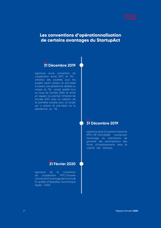 Rapport Annuel | 2020
27
Les conventions d’opérationnalisation
de certains avantages du StartupAct
31 Décembre 2019
31 Décembre 2019
21 Février 2020
signature d’une convention de
coopération entre MTC et TIA :
création des sociétés pour les
projets ayant obtenu le pré-label
à travers une plateforme dédiée au
niveau du TIA : projet réalisé tout
au long de l’année 2020 et entré
en vigueur au premier trimestre de
l’année 2021 avec la création de
la première société pour un projet
qui a obtenu le pré-label via la
plateforme du TIA
signature de la Convention tripartite
(MTC-MF-SOTUGAR) concernant
l’avantage du mécanisme de
garantie des participations des
fonds d’investissements dans le
capital des Startups.
signature de la convention
de coopération MTC-Douane
concernant l’avantage de l’octroi de
la qualité d’Opérateur Economique
Agrée (OEA)
 