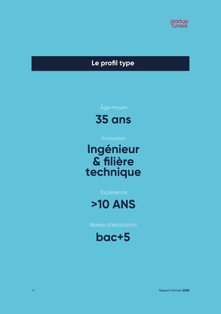 Rapport Annuel | 2020
47
Âge moyen
Formation
Expérience
Niveau d’éducation
35 ans
Ingénieur 
& filière
technique
>10 ANS
bac+5
Le profil type
 