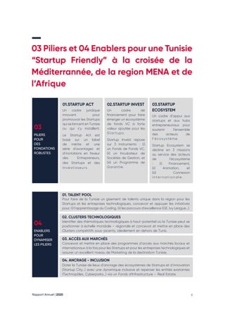 Rapport Annuel | 2020 8
03 Piliers et 04 Enablers pour une Tunisie
“Startup Friendly” à la croisée de la
Méditerrannée, de la region MENA et de
l’Afrique
03
PILIERS
POUR
DES
FONDATIONS
ROBUSTES
04
ENABLERS
POUR
DYNAMISER
LES PILIERS
01.STARTUP ACT
Un cadre juridique
innovant pour
promouvoir les Startups
qui se lancent en Tunisie
ou qui s’y installent.
Le Startup Act est
basé sur un label
de mérite et une
série d’avantages et
d’incitations en faveur
des Entrepreneurs,
des Startups et des
Investisseurs.
02.STARTUP INVEST
Un cadre de
financement pour faire
émerger un écosystème
de fonds VC à forte
valeur ajoutée pour les
Startups.
Startup Invest repose
sur 3 instruments : (i)
un Fonds de Fonds VC,
(ii) un Incubateur de
Sociétés de Gestion, et
(iii) un Programme de
Garantie.
03.STARTUP
ECOSYSTEM
Un cadre d’appui aux
startups et aux hubs
entrepreneuriaux pour
soutenir l’ensemble
des acteurs de
l’écosystème.
Startup Ecosystem se
décline en 3 missions
au service des acteurs
de l’écosystème
: (i) Financement,
(ii) Animation, et
(iii) Connexion
i n t e r n a t i o n a l e .
01. TALENT POOL
Pour faire de la Tunisie un gisement de talents unique dans la région pour les
Startups et les entreprises technologiques, concevoir et appuyer les initiatives
pour: (i) l’apprentissage du Coding, (ii) les parcours d’excellence (GE, Ivy League…).
02. CLUSTERS TECHNOLOGIQUES
Identifier des thématiques technologiques à haut-potentiel où la Tunisie peut se
positionner à échelle mondiale – régionale et concevoir et mettre en place des
Clusters compétitifs sous-jacents, idéalement en dehors de Tunis.
03. ACCÈS AUX MARCHÉS
Concevoir et mettre en place des programmes d’accès aux marchés locaux et
internationaux à la fois pour les Startups et pour les entreprises technologiques et
assurer un excellent niveau de Marketing de la destination Tunisie.
04. ANCRAGE - INCLUSION
Doter la Tunisie de lieux d’ancrage des écosystèmes de Startups et d’innovation
(Startup City…) avec une dynamique inclusive et repenser les entités existantes
(Technopôles, Cyberparks…) via un Fonds d’Infrastructure – Real Estate.
 