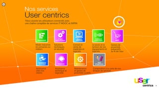 Nos services
User centrics
Négoce
Webshop
Projet
technologiqueDéploiement
Hotline et
supervision IMAC
Mode industriel
en centaines ou
milliers
Gestes de
proximité,
préventifs,
au ﬁl de l’eau
Solutions
techniques
et sécurité
Conseil et
vente de
matériels et
logiciels
Le pouls et la
tension de vos
équipements et
logiciels
TCO
Infogérance
Assistance
technique MaintenanceHelpdesk
Assistance
chez nos
clients
Assistance
technique et
logicielle
Maintenance
et gestes de
proximité curatifs
Composition à la carte de nos
briques de services
Tibco assiste les utilisateurs connectés avec
une chaîne complète de services IT MDOC et INFRA
12/centrics
 